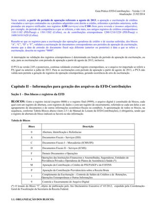 Guia Prático EFD-Contribuições – Versão 1.14
Atualização: 21/02/2014
Neste sentido, a partir do período de apuração referente a agosto de 2013, a apuração e escrituração de créditos
vinculados a serviços contratados ou a produtos adquiridos com direito a crédito, referentes a períodos anteriores, serão
prestadas em arquivo retificador, nos registros A100 (serviços) e/ou C100 (bens para revenda e insumos adquiridos),
por exemplo, do período de competência a que se referem, e não mais, nos antigos registros de créditos extemporâneos
1101/1102 (PIS/Pasep) e 1501/1502 (Cofins), ou de contribuições extemporâneas 1200/1210/1220 (PIS/Pasep) e
1600/1610/1620 (Cofins).
Ressalte-se que os registros para a escrituração das operações geradoras de crédito e de receitas auferidas, dos blocos
“A”, “C”, “D” e “F”, validam a escrituração de documentos correspondentes aos períodos de apuração da escrituração,
mesmo que a data de emissão do documento fiscal seja diferente (anterior ou posterior) à data a que se refere a
escrituração, descrita no registro “0000”.
A interrupção na validação dos registros extemporâneos é determinada em função do período de apuração da escrituração, ou
seja, para as escriturações com período de apuração a partir de agosto de 2013, inclusive.
O PVA na versão 2.05 e posteriores, continua validando eventual registro extemporâneo, se o arquivo txt importado se referir a
PA igual ou anterior a julho de 2013. Para as escriturações com período de apuração a partir de agosto de 2013, o PVA não
valida nem permite a geração de registros de operação extemporânea, gerando ocorrência de erro de escrituração.

Capítulo II – Informações para geração dos arquivos da EFD-Contribuições
Seção 1 – Dos blocos e registros da EFD
BLOCOS: Entre o registro inicial (registro 0000) e o registro final (9999), o arquivo digital é constituído de blocos, cada
qual com um registro de abertura, com registros de dados e com um registro de encerramento, referindo-se cada um deles a um
agrupamento de documentos e de outras informações econômico-fiscais ou contábeis. A apresentação de todos os blocos, na
sequência, conforme Tabela Blocos abaixo (item 2.5.1 do Manual do Leiaute da EFD-Contribuições), é obrigatória, sendo que
o registro de abertura do bloco indicará se haverá ou não informação.
Tabela de Blocos
Bloco

Descrição

0

Abertura, Identificação e Referências

A

Documentos Fiscais - Serviços (ISS)

C

Documentos Fiscais I – Mercadorias (ICMS/IPI)

D

Documentos Fiscais II – Serviços (ICMS)

F

Demais Documentos e Operações

I

Operações das Instituições Financeiras e Assemelhadas, Seguradoras, Entidades de
Previdência Privada e Operadoras de Planos de Assistência à Saúde (*)

M

Apuração da Contribuição e Crédito de PIS/PASEP e da COFINS

P

Apuração da Contribuição Previdenciária sobre a Receita Bruta

1

Complemento da Escrituração – Controle de Saldos de Créditos e de Retenções,
Operações Extemporâneas e Outras Informações

9

Controle e Encerramento do Arquivo Digital

(*) O leiaute do Bloco “I”, objeto de publicação pelo Ato Declaratório Executivo nº 65/2012, expedido pela CoordenaçãoGeral de Fiscalização da Secretaria da Receita Federal.

1.1. ORGANIZAÇÃO DOS BLOCOS:

 