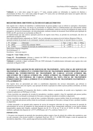 Guia Prático EFD-Contribuições – Versão 1.14
Atualização: 21/02/2014
Validação: se o valor deste campo for igual a “1” (um), somente podem ser informados os registros de abertura e
encerramento do bloco. Se o valor neste campo for igual a “0” (zero), deve ser informado pelo menos um registro além dos
registros de abertura e encerramento do bloco.

REGISTRO D010: IDENTIFICAÇÃO DO ESTABELECIMENTO
Este registro tem o objetivo de identificar o estabelecimento da pessoa jurídica a que se referem as operações e documentos
fiscais informados neste bloco. Só devem ser escriturados no Registro D010 os estabelecimentos que efetivamente tenham
realizado as operações especificadas no Bloco D (prestação ou contratação), relativas a serviços de transporte de cargas e/ou de
passageiros, serviços de comunicação e de telecomunicação, mediante emissão de documento fiscal definido pela legislação do
ICMS e do IPI, que devam ser escrituradas no Bloco D.
O estabelecimento que não realizou operações passíveis de registro nesse bloco, no período da escrituração, não deve ser
identificado no Registro D010.
Para cada estabelecimento cadastrado em “D010”, deve ser informado nos registros de nível inferior (Registros Filho) as
operações próprias de prestação ou de contratação, mediante emissão de documento fiscal, no mercado interno ou externo
Nº Campo
Descrição
01 REG
Texto fixo contendo “D010”.
02 CNPJ
Número de inscrição do estabelecimento no CNPJ.
Observações: Registro obrigatório.
Nível hierárquico - 2
Ocorrência – vários por arquivo

Tipo
C
N

Tam
004*
014*

Dec
-

Obrig
S
S

Campo 01 - Valor Válido: [D010];
Campo 02 - Preenchimento: informar o número do CNPJ do estabelecimento da pessoa jurídica a que se referem as
operações passíveis de escrituração neste bloco.
Validação: é conferido o dígito verificador (DV) do CNPJ informado. O estabelecimento informado neste registro deve está
cadastrado no Registro 0140.

REGISTRO D100: AQUISIÇÃO DE SERVIÇOS DE TRANSPORTE - NOTA FISCAL DE SERVIÇO DE
TRANSPORTE (CÓDIGO 07) E CONHECIMENTOS DE TRANSPORTE RODOVIÁRIO DE CARGAS
(CÓDIGO 08), CONHECIMENTO DE TRANSPORTE DE CARGAS AVULSO (CÓDIGO 8B),
AQUAVIÁRIO DE CARGAS (CÓDIGO 09), AÉREO (CÓDIGO 10), FERROVIÁRIO DE CARGAS
(CÓDIGO 11), MULTIMODAL DE CARGAS (CÓDIGO 26), NOTA FISCAL DE TRANSPORTE
FERROVIÁRIO DE CARGA (CÓDIGO 27) E CONHECIMENTO DE TRANSPORTE ELETRÔNICO –
CT-e (CÓDIGO 57)
Este registro deve ser apresentado por todos os contribuintes adquirentes dos serviços relacionados, que utilizem os
documentos previstos para este registro, cuja operação dê direito à apuração de crédito à pessoa jurídica contratante, na forma
da legislação tributária.
1. As seguintes operações de transportes dão direito a crédito, básicos ou presumidos, de acordo com a legislação e atos
normativos aplicáveis ao PIS/Pasep e à Cofins:
- Fretes incorridos nas operações de revenda de mercadorias e produtos, quando o ônus for suportado pela pessoa jurídica
comercial titular da escrituração (contratação de frete para a entrega da mercadoria revendida ao adquirente);
- Fretes incorridos nas operações de venda de bens e produtos fabricados a pessoa jurídica titular da escrituração, quando o
ônus for suportado pela pessoa jurídica titular da escrituração (contratação de frete para a entrega de bens e produtos vendidos
ao adquirente).
- Crédito presumido a ser apurado pelas empresas de serviço de transporte rodoviário de carga, decorrente de operação de
subcontratação de serviço de transporte de carga prestado por pessoa física, transportador autônomo, ou por pessoa jurídica
transportadora optante pelo Simples, conforme disposto nos §§ 19 e 20 do art. 3º da Lei nº 10.833, de 2003, calculado
mediante a aplicação das alíquotas de 1,2375 % (PIS/Pasep) e de 5,7%, conforme Tabela 4.3.17.
IMPORTANTE:
1. Os gastos com transporte na aquisição das mercadorias podem compor a base de cálculo dos créditos não cumulativos, uma
vez que consoante a boa técnica contábil e a legislação fiscal (art. 289, § 1º, do RIR/1999) integra o custo de aquisição das
mercadorias adquiridas, o frete, quando pago pela pessoa jurídica adquirente.

 