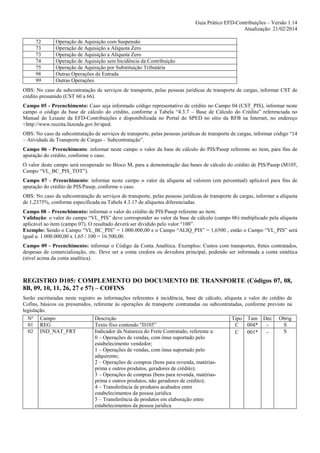 Guia Prático EFD-Contribuições – Versão 1.14
Atualização: 21/02/2014
72
73
73
74
75
98
99

Operação de Aquisição com Suspensão
Operação de Aquisição a Alíquota Zero
Operação de Aquisição a Alíquota Zero
Operação de Aquisição sem Incidência da Contribuição
Operação de Aquisição por Substituição Tributária
Outras Operações de Entrada
Outras Operações

OBS: No caso da subcontratação de serviços de transporte, pelas pessoas jurídicas de transporte de cargas, informar CST de
crédito presumido (CST 60 a 66).
Campo 05 - Preenchimento: Caso seja informado código representativo de crédito no Campo 04 (CST_PIS), informar neste
campo o código da base de cálculo do crédito, conforme a Tabela “4.3.7 – Base de Cálculo do Crédito” referenciada no
Manual do Leiaute da EFD-Contribuições e disponibilizada no Portal do SPED no sítio da RFB na Internet, no endereço
<http://www.receita.fazenda.gov.br/sped.
OBS: No caso da subcontratação de serviços de transporte, pelas pessoas jurídicas de transporte de cargas, informar código “14
– Atividade de Transporte de Cargas – Subcontratação”.
Campo 06 - Preenchimento: informar neste campo o valor da base de cálculo do PIS/Pasep referente ao item, para fins de
apuração do crédito, conforme o caso.
O valor deste campo será recuperado no Bloco M, para a demonstração das bases de cálculo do crédito de PIS/Pasep (M105,
Campo “VL_BC_PIS_TOT”).
Campo 07 - Preenchimento: informar neste campo o valor da alíquota ad valorem (em percentual) aplicável para fins de
apuração do crédito de PIS/Pasep, conforme o caso.
OBS: No caso da subcontratação de serviços de transporte, pelas pessoas jurídicas de transporte de cargas, informar a alíquota
de 1,2375%, conforme especificada na Tabela 4.3.17 de alíquotas diferenciadas.
Campo 08 – Preenchimento: informar o valor do crédito de PIS/Pasep referente ao item.
Validação: o valor do campo “VL_PIS” deve corresponder ao valor da base de cálculo (campo 06) multiplicado pela alíquota
aplicável ao item (campo 07). O resultado deverá ser dividido pelo valor “100”.
Exemplo: Sendo o Campo “VL_BC_PIS” = 1.000.000,00 e o Campo “ALIQ_PIS” = 1,6500 , então o Campo “VL_PIS” será
igual a: 1.000.000,00 x 1,65 / 100 = 16.500,00.
Campo 09 - Preenchimento: informar o Código da Conta Analítica. Exemplos: Custos com transportes, fretes contratados,
despesas de comercialização, etc. Deve ser a conta credora ou devedora principal, podendo ser informada a conta sintética
(nível acima da conta analítica).

REGISTRO D105: COMPLEMENTO DO DOCUMENTO DE TRANSPORTE (Códigos 07, 08,
8B, 09, 10, 11, 26, 27 e 57) – COFINS
Serão escrituradas neste registro as informações referentes à incidência, base de cálculo, alíquota e valor do crédito de
Cofins, básicos ou presumidos, referente às operações de transporte contratadas ou subcontratadas, conforme previsto na
legislação.
Nº
01
02

Campo
REG
IND_NAT_FRT

Descrição
Texto fixo contendo "D105”
Indicador da Natureza do Frete Contratado, referente a:
0 – Operações de vendas, com ônus suportado pelo
estabelecimento vendedor;
1 – Operações de vendas, com ônus suportado pelo
adquirente;
2 – Operações de compras (bens para revenda, matériasprima e outros produtos, geradores de crédito);
3 – Operações de compras (bens para revenda, matériasprima e outros produtos, não geradores de crédito);
4 – Transferência de produtos acabados entre
estabelecimentos da pessoa jurídica
5 – Transferência de produtos em elaboração entre
estabelecimentos da pessoa jurídica

Tipo Tam Dec
C
004*
C
001*
-

Obrig
S
S

 