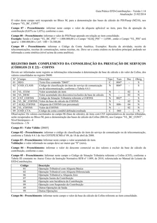 Guia Prático EFD-Contribuições – Versão 1.14
Atualização: 21/02/2014
O valor deste campo será recuperado no Bloco M, para a demonstração das bases de cálculo do PIS/Pasep (M210), nos
Campos “VL_BC_CONT”.
Campo 07 - Preenchimento: informar neste campo o valor da alíquota aplicável ao item, para fins de apuração da
contribuição (0,65% ou 1,65%), conforme o caso.
Campo 08 – Preenchimento: informar o valor do PIS/Pasep apurado em relação ao item consolidado.
Exemplo: Sendo o Campo “VL_BC_PIS” = 1.000.000,00 e o Campo “ALIQ_PIS” = 1,6500 , então o Campo “VL_PIS” será
igual a: 1.000.000,00 x 1,65 / 100 = 16.500,00.
Campo 09 - Preenchimento: informar o Código da Conta Analítica. Exemplos: Receita da atividade, receita de
telecomunicações, receitas de comunicações, outras receitas, etc. Deve ser a conta credora ou devedora principal, podendo ser
informada a conta sintética (nível acima da conta analítica).

REGISTRO D605: COMPLEMENTO DA CONSOLIDAÇÃO DA PRESTAÇÃO DE SERVIÇOS
(CÓDIGOS 21 E 22) – COFINS
Devem ser informadas neste registro as informações relacionadas à determinação da base de cálculo e do valor da Cofins, dos
valores consolidados no registro D600.
Nº Campo
Descrição
Tipo
Tam
Dec
Obrig
01 REG
Texto fixo contendo "D605”
C
004*
S
02 COD_CLASS
Código de classificação do item do serviço de comunicação
N
004*
S
ou de telecomunicação, conforme a Tabela 4.4.1
03 VL_ITEM
Valor acumulado do item
N
02
S
04 VL_DESC
Valor acumulado dos descontos/exclusões da base de cálculo
N
02
N
05 CST_COFINS
Código da Situação Tributária referente a COFINS
N
002*
S
06 VL_BC_COFINS Valor da base de cálculo da COFINS
N
02
N
07 ALIQ_COFINS
Alíquota da COFINS (em percentual)
N
00804
N
08 VL_COFINS
Valor da COFINS
N
02
N
09 COD_CTA
Código da conta contábil debitada/creditada
C
060
N
Observações: Os valores escriturados no campo 06 (base de cálculo), de itens com CST representativos de receitas tributadas,
serão recuperados no Bloco M, para a demonstração das bases de cálculo da Cofins (M610), nos Campos “VL_BC_CONT”.
Nível hierárquico - 4
Ocorrência - 1:N
Campo 01 - Valor Válido: [D605]
Campo 02 - Preenchimento: informar o código de classificação do item do serviço de comunicação ou de telecomunicação,
conforme a Tabela 4.4.1 do Ato COTEPE/ICMS nº 09, de 18 de abril de 2008.
Campo 03 - Preenchimento: Informar neste campo o valor acumulado do item.
Validação: o valor informado no campo deve ser maior que “0” (zero).
Campo 04 - Preenchimento: informar o valor do desconto comercial ou dos valores a excluir da base de cálculo da
contribuição, conforme o caso.
Campo 05 - Preenchimento: Informar neste campo o Código de Situação Tributária referente a Cofins (CST), conforme a
Tabela III constante no Anexo Único da Instrução Normativa RFB nº 1.009, de 2010, referenciada no Manual do Leiaute da
EFD-Contribuições.
Código
01
02
06
07
08
09
49
99

Descrição
Operação Tributável com Alíquota Básica
Operação Tributável com Alíquota Diferenciada
Operação Tributável a Alíquota Zero
Operação Isenta da Contribuição
Operação sem Incidência da Contribuição
Operação com Suspensão da Contribuição
Outras Operações de Saída
Outras Operações

Campo 06 - Preenchimento: informar neste campo o valor da base de cálculo da Cofins referente ao item consolidado.

 