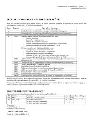 Guia Prático EFD-Contribuições – Versão 1.14
Atualização: 21/02/2014

BLOCO F: DEMAIS DOCUMENTOS E OPERAÇÕES
Neste bloco serão informadas pela pessoa jurídica, as demais operações geradoras de contribuição ou de crédito, não
informadas nos Blocos A, C e D, conforme tabela abaixo:
Bloco
A
C
D

Registro
-

F

F100

F120
F130
F150
F200
F205
F210
F600
F700
F800

Operações a Escriturar
Serviços prestados ou contratados, com emissão de nota fiscal
Venda e aquisição de mercadorias e produtos, com emissão de nota fiscal
Venda e aquisição de serviços de transportes e de comunicação/telecomunicação
1. Demais receitas auferidas, da atividade ou não, tais como:
- receitas financeiras
- juros sobre o capital próprio
- aluguéis de bens móveis e imóveis
- receitas não operacionais (venda de bens do ativo não circulante)
- demais receitas não escrituradas nos Blocos A, C e D
2. Outras operações com direito a crédito, tais como:
- contraprestação de arrendamento mercantil
- aluguéis de prédios, máquinas e equipamentos
- despesas de armazenagem de mercadorias
- aquisição de bens e serviços a serem utilizados como insumos, com
documentação que não deva ser informada nos Blocos A, C e D
Créditos com base nos encargos de depreciação/amortização, de bens incorporados ao
ativo imobilizado.
Créditos com base no valor de aquisição de bens incorporados ao ativo imobilizado.
Crédito Presumido sobre o estoque de abertura
Receitas decorrentes da atividade imobiliária
Crédito apurado com base no custo incorrido da atividade imobiliária
Crédito apurado com base no custo orçado da atividade imobiliária
Demonstração dos valores retidos na fonte
Demonstração de outras deduções
Demonstração dos créditos decorrentes de eventos de incorporação, fusão e cisão

No caso das informações serem escrituradas de forma centralizada pelo estabelecimento sede da pessoa jurídica, todas as
operações serão registradas a partir do registro F010 do estabelecimento sede.
No caso das informações serem escrituradas por estabelecimentos, as operações devem ser registradas, de forma segregada, a
partir dos diversos registros filhos de F010, de cada estabelecimento.

REGISTRO F001: ABERTURA DO BLOCO F
Registro obrigatório, indicador da existência ou não de informações no Bloco F.
Nº Campo
Descrição
01 REG
Texto fixo contendo "F001"
02 IND_MOV
Indicador de movimento:
0- Bloco com dados informados;
1- Bloco sem dados informados
Observações:
Nível hierárquico - 1
Ocorrência – um por arquivo.
Campo 01 - Valor válido: [F001]
Campo 02 - Valores válidos: [0, 1]

Tipo Tam
C
004*
C
001

Dec
-

Obrig
S
S

 