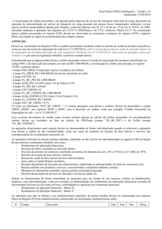 Guia Prático EFD-Contribuições – Versão 1.14
Atualização: 21/02/2014
- A escrituração de crédito presumido a ser apurado pelas empresas de serviço de transporte rodoviário de carga, decorrente de
operação de subcontratação de serviço de transporte de carga prestado por pessoa física, transportador autônomo, ou por
pessoa jurídica transportadora optante pelo Simples, conforme disposto nos §§ 19 e 20 do art. 3º da Lei nº 10.833, de 2003,
calculado mediante a aplicação das alíquotas de 1,2375 % (PIS/Pasep) e de 5,7%, conforme Tabela 4.3.17. Na escrituração
desses créditos presumidos no registro F100, devem ser observadas as orientações constantes do registro D100 e registros
filhos, em relação às regras de preenchimento dos campos comuns.
ATENÇÃO:
Devem ser escriturados no Registro F100 os créditos presumidos incidentes sobre as receitas de venda de produtos específicos,
como no caso da receita de exportação de café (Lei nº 12.599/2012), sobre a receita decorrente da venda no mercado interno ou
da exportação dos produtos derivados da soja, margarina e biodiesel (Lei nº 12.865/2013), bem como de quaisquer outros que
venham a ser previstos na legislação tributária, conforme exemplo abaixo.
Considerando que a empresa tenha direito a crédito presumido relativo à receita de exportação dos produtos classificados no
código 0901.1 da Tipi (café não torrado), no valor de R$ 1.000.000,00, a escrituração do crédito será efetuada, no registro
“F100”, conforme abaixo:
- Campo IND_OPER: 0 (Operação sujeita a incidência de crédito)
- Campo VL_OPER: R$ 1.000.000,00 (receita de exportação de café)
- Campo CST PIS: 62
- Campo VL_BC_PIS: R$ 1.000.000,00
- Campo ALIQ_PIS: 0,1650% (Item 110 da Tabela 4.3.9)
- Campo VL_PIS: R$ 1.650,00
- Campo CST COFINS: 62
- Campo VL_BC_COFINS: R$ 1.000.000,00
- Campo ALIQ_COFINS: 0,76% (Item 110 da Tabela 4.3.9)
- Campo VL_COFINS: R$ 7.600,00
- Campo NAT_BC_CRED: 13 (*)
(*) Uma vez informado “NAT_BC_CRED” = 13 (outras operações com direito a crédito), deverá ser preenchido o campo
“DESC_CRED”, nos registros M105 e M505, com a descrição do crédito, como por exemplo “Crédito Presumido da
Exportação de café – Lei nº 12.599/2012”.
Caso ocorram devoluções de vendas, cujas receitas estejam sujeitas ao cálculo do crédito presumido, os correspondentes
valores devem ser excluídos na base de cálculo do PIS/Pasep (campo "VL_BC_PIS") e da Cofins (campo
"VL_BC_COFINS").
As operações relacionadas neste registro devem ser demonstradas de forma individualizada quando se referirem a operações
com direito a crédito da não cumulatividade, como nos casos de contratos de locação de bens móveis e imoveis, das
contraprestações de arrendamento mercantil, etc.
As operações referentes às demais receitas auferidas, tributadas ou não, devem ser individualizadas no registro F100 em função
da sua natureza e tratamento tributário, tais como:
- Rendimentos de aplicações financeiras;
- Receitas de títulos vinculados ao mercado aberto;
- Receitas decorrentes de consórcio constituído nos termos do disposto nos arts. 278 e 279 da Lei nº 6.404, de 1976;
- Receitas de locação de bens móveis e imóveis;
- Receita da venda de bens imóveis do ativo não-circulante;
- Juros sobre o Capital Próprio recebidos;
- Receitas decorrentes da execução por administração, empreitada ou subempreitada, de obras de construção civil;
- Receita auferida com produtos e serviços, convencionada e estipulada mediante contrato;
- Montante do faturamento atribuído a pessoa jurídica associada/cooperada;
- Receitas da prestação de serviços de educação e da área de saúde, etc.
Podem ser demonstradas de forma consolidada as operações que, em função de sua natureza, volume ou detalhamento,
dispensa a sua individualização, como por exemplo, na demonstração dos rendimentos de aplicações financeiras oriundos de
investimentos diversos ou em contas diversas, consolidando as operações por instituição financeira:
- Rendimentos de aplicação financeira – Banco X;
- Rendimentos de aplicação financeira – Banco Y.
As operações que não se refiram a um estabelecimento específico da pessoa jurídica devem ser relacionadas nos registros
filhos do Registro F010 do estabelecimento centralizador da escrituração (estabelecimento sede).
Nº

Campo

Descrição

Tipo

Tam

Dec

Obrig

 