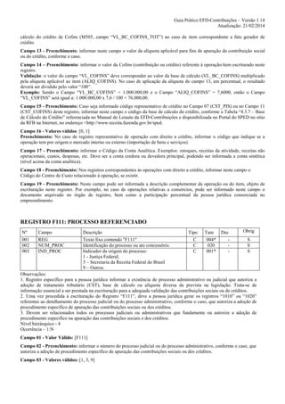 Guia Prático EFD-Contribuições – Versão 1.14
Atualização: 21/02/2014
cálculo do crédito de Cofins (M505, campo “VL_BC_COFINS_TOT”) no caso de item correspondente a fato gerador de
crédito.
Campo 13 - Preenchimento: informar neste campo o valor da alíquota aplicável para fins de apuração da contribuição social
ou do crédito, conforme o caso.
Campo 14 – Preenchimento: informar o valor da Cofins (contribuição ou crédito) referente à operação/item escriturado neste
registro.
Validação: o valor do campo “VL_COFINS” deve corresponder ao valor da base de cálculo (VL_BC_COFINS) multiplicado
pela alíquota aplicável ao item (ALIQ_COFINS). No caso de aplicação da alíquota do campo 13, em percentual, o resultado
deverá ser dividido pelo valor “100”.
Exemplo: Sendo o Campo “VL_BC_COFINS” = 1.000.000,00 e o Campo “ALIQ_COFINS” = 7,6000, então o Campo
“VL_COFINS” será igual a: 1.000.000,00 x 7,6 / 100 = 76.000,00.
Campo 15 - Preenchimento: Caso seja informado código representativo de crédito no Campo 07 (CST_PIS) ou no Campo 11
(CST_COFINS) deste registro, informar neste campo o código da base de cálculo do crédito, conforme a Tabela “4.3.7 – Base
de Cálculo do Crédito” referenciada no Manual do Leiaute da EFD-Contribuições e disponibilizada no Portal do SPED no sítio
da RFB na Internet, no endereço <http://www.receita.fazenda.gov.br/sped.
Campo 16 - Valores válidos: [0, 1]
Preenchimento: No caso de registro representativo de operação com direito a crédito, informar o código que indique se a
operação tem por origem o mercado interno ou externo (importação de bens e serviços).
Campo 17 - Preenchimento: informar o Código da Conta Analítica. Exemplos: estoques, receitas da atividade, receitas não
operacionais, custos, despesas, etc. Deve ser a conta credora ou devedora principal, podendo ser informada a conta sintética
(nível acima da conta analítica).
Campo 18 - Preenchimento: Nos registros correspondentes às operações com direito a crédito, informar neste campo o
Código do Centro de Custo relacionado à operação, se existir.
Campo 19 - Preenchimento: Neste campo pode ser informada a descrição complementar da operação ou do item, objeto de
escrituração neste registro. Por exemplo, no caso de operações relativas a consórcios, pode ser informado neste campo o
documento arquivado no órgão de registro, bem como a participação percentual da pessoa jurídica consorciada no
empreendimento.

REGISTRO F111: PROCESSO REFERENCIADO
Nº

Campo

Descrição

001
002
003

REG
NUM_PROC
IND_PROC

Texto fixo contendo "F111"
Identificação do processo ou ato concessório.
Indicador da origem do processo:
1 - Justiça Federal;
3 – Secretaria da Receita Federal do Brasil
9 – Outros.

Tipo
C
C
C

Tam
004*
020
001*

Dec
-

Obrig
S
S
S

Observações:
1. Registro específico para a pessoa jurídica informar a existência de processo administrativo ou judicial que autoriza a
adoção de tratamento tributário (CST), base de cálculo ou alíquota diversa da prevista na legislação. Trata-se de
informação essencial a ser prestada na escrituração para a adequada validação das contribuições sociais ou de créditos.
2. Uma vez procedida à escrituração do Registro “F111”, deve a pessoa jurídica gerar os registros “1010” ou “1020”
referentes ao detalhamento do processo judicial ou do processo administrativo, conforme o caso, que autoriza a adoção de
procedimento especifico de apuração das contribuições sociais ou dos créditos.
3. Devem ser relacionados todos os processos judiciais ou administrativos que fundamente ou autorize a adoção de
procedimento especifico na apuração das contribuições sociais e dos créditos.
Nível hierárquico - 4
Ocorrência – 1:N
Campo 01 - Valor Válido: [F111]
Campo 02 - Preenchimento: informar o número do processo judicial ou do processo administrativo, conforme o caso, que
autoriza a adoção de procedimento especifico de apuração das contribuições sociais ou dos créditos.
Campo 03 - Valores válidos: [1, 3, 9]

 