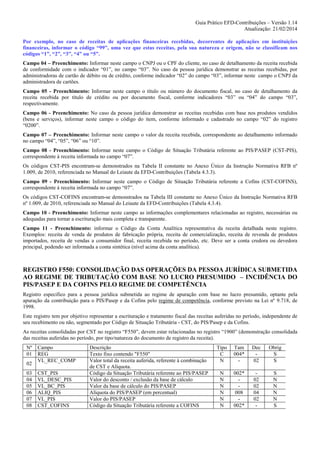 Guia Prático EFD-Contribuições – Versão 1.14
Atualização: 21/02/2014
Por exemplo, no caso de receitas de aplicações financeiras recebidas, decorrentes de aplicações em instituições
financeiras, informar o código “99”, uma vez que estas receitas, pela sua natureza e origem, não se classificam nos
códigos “1”, “2”, “3”, “4” ou “5”.
Campo 04 – Preenchimento: Informar neste campo o CNPJ ou o CPF do cliente, no caso de detalhamento da receita recebida
de conformidade com o indicador “01”, no campo “03”. No caso da pessoa jurídica demonstrar as receitas recebidas, por
administradoras de cartão de débito ou de crédito, conforme indicador “02” do campo “03”, informar neste campo o CNPJ da
administradora de cartões.
Campo 05 - Preenchimento: Informar neste campo o título ou número do documento fiscal, no caso de detalhamento da
receita recebida por título de crédito ou por documento fiscal, conforme indicadores “03” ou “04” do campo “03”,
respectivamente.
Campo 06 - Preenchimento: No caso da pessoa jurídica demonstrar as receitas recebidas com base nos produtos vendidos
(bens e serviços), informar neste campo o código do item, conforme informado e cadastrado no campo “02” do registro
“0200”.
Campo 07 – Preenchimento: Informar neste campo o valor da receita recebida, correspondente ao detalhamento informado
no campo “04”, “05”, “06” ou “10”.
Campo 08 - Preenchimento: Informar neste campo o Código de Situação Tributária referente ao PIS/PASEP (CST-PIS),
correspondente à receita informada no campo “07”.
Os códigos CST-PIS encontram-se demonstrados na Tabela II constante no Anexo Único da Instrução Normativa RFB nº
1.009, de 2010, referenciada no Manual do Leiaute da EFD-Contribuições (Tabela 4.3.3).
Campo 09 - Preenchimento: Informar neste campo o Código de Situação Tributária referente a Cofins (CST-COFINS),
correspondente à receita informada no campo “07”.
Os códigos CST-COFINS encontram-se demonstrados na Tabela III constante no Anexo Único da Instrução Normativa RFB
nº 1.009, de 2010, referenciada no Manual do Leiaute da EFD-Contribuições (Tabela 4.3.4).
Campo 10 - Preenchimento: Informar neste campo as informações complementares relacionadas ao registro, necessárias ou
adequadas para tornar a escrituração mais completa e transparente.
Campo 11 - Preenchimento: informar o Código da Conta Analítica representativa da receita detalhada neste registro.
Exemplos: receita de venda de produtos de fabricação própria, receita de comercialização, receita de revenda de produtos
importados, receita de vendas a consumidor final, receita recebida no período, etc. Deve ser a conta credora ou devedora
principal, podendo ser informada a conta sintética (nível acima da conta analítica).

REGISTRO F550: CONSOLIDAÇÃO DAS OPERAÇÕES DA PESSOA JURÍDICA SUBMETIDA
AO REGIME DE TRIBUTAÇÃO COM BASE NO LUCRO PRESUMIDO – INCIDÊNCIA DO
PIS/PASEP E DA COFINS PELO REGIME DE COMPETÊNCIA
Registro especifico para a pessoa jurídica submetida ao regime de apuração com base no lucro presumido, optante pela
apuração da contribuição para o PIS/Pasep e da Cofins pelo regime de competência, conforme previsto na Lei nº 9.718, de
1998.
Este registro tem por objetivo representar a escrituração e tratamento fiscal das receitas auferidas no período, independente de
seu recebimento ou não, segmentado por Código de Situação Tributária - CST, do PIS/Pasep e da Cofins.
As receitas consolidadas por CST no registro “F550”, devem estar relacionadas no registro “1900” (demonstração consolidada
das receitas auferidas no período, por tipo/natureza do documento de registro da receita).
Nº
01
02
03
04
05
06
07
08

Campo
REG
VL_REC_COMP
CST_PIS
VL_DESC_PIS
VL_BC_PIS
ALIQ_PIS
VL_PIS
CST_COFINS

Descrição
Texto fixo contendo "F550"
Valor total da receita auferida, referente à combinação
de CST e Alíquota.
Código da Situação Tributária referente ao PIS/PASEP
Valor do desconto / exclusão da base de cálculo
Valor da base de cálculo do PIS/PASEP
Alíquota do PIS/PASEP (em percentual)
Valor do PIS/PASEP
Código da Situação Tributária referente a COFINS

Tipo
C
N

Tam
004*
-

Dec
02

Obrig
S
S

N
N
N
N
N
N

002*
008
002*

02
02
04
02
-

S
N
N
N
N
S

 