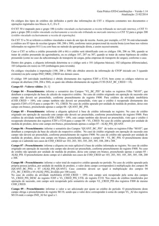Guia Prático EFD-Contribuições – Versão 1.14
Atualização: 21/02/2014
Os códigos dos tipos de créditos são definidos a partir das informações de CST e Alíquota constantes nos documentos e
operações registrados nos blocos A, C, D e F.
O CST 50 é mapeado para o grupo 100 (crédito vinculado exclusivamente a receita tributada no mercado interno), o CST 51
para o grupo 200 (crédito vinculado exclusivamente a receita não tributada no mercado interno) e o CST 52 para o grupo 300
(crédito vinculado exclusivamente a receita de exportação).
Os CST 53 a 56 se referem a créditos vinculados a mais de um tipo de receita. Assim, por exemplo, o CST 56 está relacionado
a créditos aos 03 tipos de receitas (grupos 100, 200 e 300), conforme rateio proporcional da receita bruta (com base nos valores
informados no registro 0111) ou com base no método da apropriação direta, e assim sucessivamente.
Caso o CST se refira a crédito presumido (60 a 66) o crédito será identificado com os códigos 106, 206 ou 306, quando se
tratar de crédito presumido da agroindústria, ou os códigos 107, 207 ou 307, quando se tratar de outras hipóteses de crédito
presumido (como no caso da subcontratação de transporte de cargas, pelas empresas de transporte de cargas), conforme o caso.
Dentro dos grupos, a alíquota informada determina se o código será o 101 (alíquotas básicas), 102 (alíquotas diferenciadas),
103 (alíquotas em reais) ou 105 (embalagens para revenda).
Os códigos vinculados à importação (108, 208 e 308) são obtidos através da informação de CFOP iniciado em 3 (quando
existente) ou pelo campo IND_ORIG_CRED nos demais casos.
O código 109 (atividade imobiliária) é obtido diretamente dos registros F205 e F210, bem como os códigos relativos ao
estoque de abertura (104, 204 e 304), os quais são obtidos diretamente do registro F150 (NAT_BC_CRED = 18).
Campo 03 - Valores válidos: [0, 1]
Campo 04 - Preenchimento: informe o somatório dos Campos “VL_BC_PIS” de todos os registros Filho “M105”, que
detalham a composição da base de cálculo do respectivo crédito. No caso de crédito originado em operação de sucessão este
campo não deverá ser preenchido, conforme preenchimento do registro F800. Para créditos da atividade imobiliária
(COD_CRED = 109), este campo também não deverá ser preenchido, visto que o crédito é recuperado diretamente dos
registros F205 e F210 para o campo 08 - VL_CRED. No caso de crédito apurado por unidade de medida de produto, deixe este
campo em branco, preenchendo apenas o campo 06 - QUANT_BC_PIS.
Campo 05 - Preenchimento: informe a alíquota aplicável à base de crédito informada no registro. No caso de crédito
originado em operação de sucessão este campo não deverá ser preenchido, conforme preenchimento do registro F800. Para
créditos da atividade imobiliária (COD_CRED = 109), este campo também não deverá ser preenchido, visto que o crédito é
recuperado diretamente dos registros F205 e F210 para o campo 08 - VL_CRED. No caso de crédito apurado por unidade de
medida de produto, deixe este campo em branco, preenchendo apenas o campo 07 - ALIQ_PIS_QUANT.
Campo 06 - Preenchimento: informe o somatório dos Campos “QUANT_BC_PIS” de todos os registros Filho “M105”, que
detalham a composição da base de cálculo do respectivo crédito. No caso de crédito originado em operação de sucessão este
campo não deverá ser preenchido, conforme preenchimento do registro F800. No caso de crédito não apurado por unidade de
medida de produto, deixe este campo em branco, preenchendo apenas o campo 04 - VL_BC_PIS. O preenchimento deste
campo só é admitido nos casos de COD_CRED ser 103, 203, 303, 105, 205, 305, 108, 208 e 308.
Campo 07 - Preenchimento: informe a alíquota em reais aplicável à base de crédito informada no registro. No caso de crédito
originado em operação de sucessão este campo não deverá ser preenchido, conforme preenchimento do registro F800. No caso
de crédito não apurado por unidade de medida de produto, deixe este campo em branco, preenchendo apenas o campo 05 ALIQ_PIS. O preenchimento deste campo só é admitido nos casos de COD_CRED ser 103, 203, 303, 105, 205, 305, 108, 208
e 308.
Campo 08 - Preenchimento: informe o valor total do respectivo crédito apurado no período. No caso de crédito apurado pela
própria pessoa jurídica, por unidade de medida de produto, o valor deste campo corresponderá à multiplicação dos campos 06
(QUANT_BC_PIS) e 07 (ALIQ_PIS_QUANT). Caso contrário deverá ser igual à multiplicação dos campos 04
(VL_BC_CRED) e 05 (ALIQ_PIS), dividido por 100 (cem).
No caso de crédito da atividade imobiliária (COD_CRED = 109) este campo será recuperado pela soma dos campos
VL_CRED_PIS_DESC do registro F205 e VL_CRED_PIS_UTIL do registro F210. Nos casos de créditos transferidos por
operação de sucessão, este campo será recuperado pelo somatório do campo VL_CRED_PIS dos registros F800 de mesmo
COD_CRED.
Campo 09 - Preenchimento: informar o valor a ser adicionado por ajuste ao crédito do período. O preenchimento deste
campo obriga o preenchimento do registro M110, sendo que o valor deve corresponder à soma do campo VL_AJ dos registros
M110 onde o campo IND_AJ for igual a 1.

 