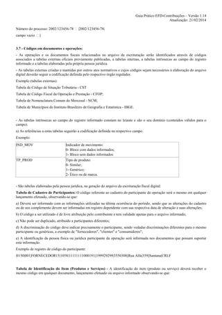 Guia Prático EFD-Contribuições – Versão 1.14
Atualização: 21/02/2014
Número do processo: 2002/123456-78
campo vazio

|2002/123456-78|

||

3.7 - Códigos em documentos e operações:
- As operações e os documentos fiscais relacionados no arquivo da escrituração serão identificados através de códigos
associados a tabelas externas oficiais previamente publicadas, a tabelas internas, a tabelas intrínsecas ao campo do registro
informado e a tabelas elaboradas pela própria pessoa jurídica.
- As tabelas externas criadas e mantidas por outros atos normativos e cujos códigos sejam necessários à elaboração do arquivo
digital deverão seguir a codificação definida pelo respectivo órgão regulador.
Exemplo (tabelas externas):
Tabela de Código de Situação Tributária - CST
Tabela de Código Fiscal da Operação e Prestação - CFOP;
Tabela de Nomenclatura Comum do Mercosul - NCM;
Tabela de Municípios do Instituto Brasileiro de Geografia e Estatística - IBGE.

- As tabelas intrínsecas ao campo do registro informado constam no leiaute e são o seu domínio (conteúdos válidos para o
campo).
a) As referências a estas tabelas seguirão a codificação definida no respectivo campo.
Exemplo:
IND_MOV

TP_PROD

Indicador de movimento:
0- Bloco com dados informados;
1- Bloco sem dados informados
Tipo de produto:
0- Similar;
1- Genérico;
2- Ético ou de marca.

- São tabelas elaboradas pela pessoa jurídica, na geração do arquivo da escrituração fiscal digital:
Tabela de Cadastro de Participantes: O código referente ao cadastro do participante da operação será o mesmo em qualquer
lançamento efetuado, observando-se que:
a) Deverá ser informado com as informações utilizadas na última ocorrência do período, sendo que as alterações do cadastro
ou de seu complemento devem ser informadas em registro dependente com sua respectiva data de alteração e suas alterações;
b) O código a ser utilizado é de livre atribuição pelo contribuinte e tem validade apenas para o arquivo informado;
c) Não pode ser duplicado, atribuído a participantes diferentes;
d) A discriminação do código deve indicar precisamente o participante, sendo vedadas discriminações diferentes para o mesmo
participante ou genéricas, a exemplo de "fornecedores", "clientes" e "consumidores";
e) A identificação da pessoa física ou jurídica participante da operação será informada nos documentos que possam suportar
esta informação.
Exemplo de registro de código do participante:
|0150|001|FORNECEDOR15|1058|11111111000191||199929299|3550308||Rua Alfa|359||Santana|CRLF

Tabela de Identificação do Item (Produtos e Serviços) - A identificação do item (produto ou serviço) deverá receber o
mesmo código em qualquer documento, lançamento efetuado ou arquivo informado observando-se que:

 