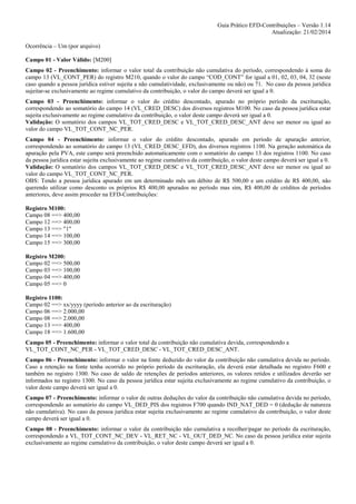 Guia Prático EFD-Contribuições – Versão 1.14
Atualização: 21/02/2014
Ocorrência – Um (por arquivo)
Campo 01 - Valor Válido: [M200]
Campo 02 - Preenchimento: informar o valor total da contribuição não cumulativa do período, correspondendo à soma do
campo 13 (VL_CONT_PER) do registro M210, quando o valor do campo “COD_CONT” for igual a 01, 02, 03, 04, 32 (neste
caso quando a pessoa jurídica estiver sujeita a não cumulatividade, exclusivamente ou não) ou 71. No caso da pessoa jurídica
sujeitar-se exclusivamente ao regime cumulativo da contribuição, o valor do campo deverá ser igual a 0.
Campo 03 - Preenchimento: informar o valor do crédito descontado, apurado no próprio período da escrituração,
correspondendo ao somatório do campo 14 (VL_CRED_DESC) dos diversos registros M100. No caso da pessoa jurídica estar
sujeita exclusivamente ao regime cumulativo da contribuição, o valor deste campo deverá ser igual a 0.
Validação: O somatório dos campos VL_TOT_CRED_DESC e VL_TOT_CRED_DESC_ANT deve ser menor ou igual ao
valor do campo VL_TOT_CONT_NC_PER.
Campo 04 - Preenchimento: informar o valor do crédito descontado, apurado em período de apuração anterior,
correspondendo ao somatório do campo 13 (VL_CRED_DESC_EFD), dos diversos registros 1100. Na geração automática da
apuração pela PVA, este campo será preenchido automaticamente com o somatório do campo 13 dos registros 1100. No caso
da pessoa jurídica estar sujeita exclusivamente ao regime cumulativo da contribuição, o valor deste campo deverá ser igual a 0.
Validação: O somatório dos campos VL_TOT_CRED_DESC e VL_TOT_CRED_DESC_ANT deve ser menor ou igual ao
valor do campo VL_TOT_CONT_NC_PER.
OBS: Tendo a pessoa jurídica apurado em um determinado mês um débito de R$ 500,00 e um crédito de R$ 400,00, não
querendo utilizar como desconto os próprios R$ 400,00 apurados no período mas sim, R$ 400,00 de créditos de períodos
anteriores, deve assim proceder na EFD-Contribuições:
Registro M100:
Campo 08 ==> 400,00
Campo 12 ==> 400,00
Campo 13 ==> "1"
Campo 14 ==> 100,00
Campo 15 ==> 300,00
Registro M200:
Campo 02 ==> 500,00
Campo 03 ==> 100,00
Campo 04 ==> 400,00
Campo 05 ==> 0
Registro 1100:
Campo 02 ==> xx/yyyy (período anterior ao da escrituração)
Campo 06 ==> 2.000,00
Campo 08 ==> 2.000,00
Campo 13 ==> 400,00
Campo 18 ==> 1.600,00
Campo 05 - Preenchimento: informar o valor total da contribuição não cumulativa devida, correspondendo a
VL_TOT_CONT_NC_PER - VL_TOT_CRED_DESC - VL_TOT_CRED_DESC_ANT.
Campo 06 - Preenchimento: informar o valor na fonte deduzido do valor da contribuição não cumulativa devida no período.
Caso a retenção na fonte tenha ocorrido no próprio período da escrituração, ela deverá estar detalhada no registro F600 e
também no registro 1300. No caso de saldo de retenções de períodos anteriores, os valores retidos e utilizados deverão ser
informados no registro 1300. No caso da pessoa jurídica estar sujeita exclusivamente ao regime cumulativo da contribuição, o
valor deste campo deverá ser igual a 0.
Campo 07 - Preenchimento: informar o valor de outras deduções do valor da contribuição não cumulativa devida no período,
correspondendo ao somatório do campo VL_DED_PIS dos registros F700 quando IND_NAT_DED = 0 (dedução de natureza
não cumulativa). No caso da pessoa jurídica estar sujeita exclusivamente ao regime cumulativo da contribuição, o valor deste
campo deverá ser igual a 0.
Campo 08 - Preenchimento: informar o valor da contribuição não cumulativa a recolher/pagar no período da escrituração,
correspondendo a VL_TOT_CONT_NC_DEV - VL_RET_NC - VL_OUT_DED_NC. No caso da pessoa jurídica estar sujeita
exclusivamente ao regime cumulativo da contribuição, o valor deste campo deverá ser igual a 0.

 