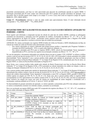 Guia Prático EFD-Contribuições – Versão 1.14
Atualização: 21/02/2014
preenchido automaticamente, com base no valor aproveitado para desconto da contribuição apurada no registro M600. A
informação preenchida pela PJ neste campo será sobrescrita pelo PVA quando da geração automática da apuração. Caso
necessário, faça os devidos ajustes neste campo (e no campo 13, se for o caso), bem como no respectivo campo do registro
M600 (VL_TOT_CRED_DESC).
Campo 15 - Preenchimento: informar o valor do saldo credor para aproveitamento futuro. O valor informado deverá
corresponder a “VL_CRED_DISP” – “VL_CRED_DESC”.

REGISTRO M505: DETALHAMENTO DA BASE DE CALCULO DO CRÉDITO APURADO NO
PERÍODO – COFINS
Neste registro será informada a composição da base de cálculo de cada tipo de crédito (M500), conforme as informações
constantes nos documentos e operações com CST geradores de créditos, escriturados nos Blocos “A”, “C”, “D” e “F”. Os
valores representativos de Bases de Cálculo escriturados nestes registros serão transferidos para o Registro PAI M500
(Campos 04 e 06), que especifica e escritura os diversos tipos de créditos da escrituração.
ATENÇÃO: Os valores escriturados nos registros M500 (Crédito de Cofins do Período) e M505 (Detalhamento da Base de
Cálculo do Crédito de Cofins do Período) serão determinados com base:
- Nos valores informados no arquivo elaborado pela própria pessoa jurídica e importado pelo Programa Validador e
Assinador da EFD-Contribuições – PVA, os quais serão objeto de validação; ou
- Nos valores calculados pelo PVA para os registros M500 e M505, através da funcionalidade “Gerar Apurações”,
disponibilizada no PVA, com base nos registros da escrituração constantes nos Blocos “A”, “C”, “D” e “F”.
No caso de operações e documentos informados nos referidos blocos em que os campos “CST_COFINS” se refiram a créditos
comuns a mais de um tipo de receitas (CST 53, 54, 55, 56, 63, 64, 65 e 66), o PVA procederá o cálculo automático do crédito
(funcionalidade “Gerar Apurações”) caso a pessoa jurídica tenha optado pelo método de apropriação com base no Rateio
Proporcional com base na Receita Bruta (indicador “2” no Campo 03 do Registro 0110), considerando para fins de rateio, no
Registro M505, os valores de Receita Bruta informados no Registro 0111.
Desta forma, caso a pessoa jurídica tenha optado pelo método do Rateio Proporcional com base na Receita Bruta (Bruta
(indicador “2” no Campo 03 do Registro 0110), o PVA procederá ao cálculo automático do crédito em relação a todos os
Códigos de Situação Tributária (CST 50, 51, 52, 53, 54, 55, 56, 60, 61, 62, 63, 64, 65 e 66).
Caso a pessoa jurídica tenha optado pelo método de Apropriação Direta (indicador “1” no Campo 03 do Registro 0110) para a
determinação dos créditos comuns a mais de um tipo de receita (CST 53, 54, 55, 56, 63, 64, 65 e 66), o PVA não procederá ao
cálculo dos créditos (funcionalidade “Gerar Apurações”) relacionados a estes CST, no Registro M505, gerando o cálculo dos
créditos apenas em relação aos CST 50, 51, 52, 60, 61 e 62. Neste caso, deve a pessoa jurídica editar os registros M505
correspondentes ao CST representativos de créditos comuns (CST 53, 54, 55, 56, 63, 64, 65 e 66), com base na apropriação
direta, inclusive em relação aos custos, por meio de sistema de contabilidade de custos integrada e coordenada com a
escrituração, conforme definido no § 8º do art. 3º, da Lei nº 10.833, de 2003.
Na funcionalidade de geração automática de apuração, os valores apurados e preenchidos pelo PVA irão sobrepor (substituir)
os valores eventualmente existentes nos referidos campos, constantes na escrituração.
Deve ser escriturado um registro M505 para cada CST recuperado dos registros dos Blocos “A”, “C”, “D” e “F”, vinculado ao
tipo de crédito informado no Registro M500.
Nº

Campo

Descrição

01
02

REG
NAT_BC_CRED

03

CST_COFINS

04

VL_BC_COFINS_T
OT

05

VL_BC_COFINS_C
UM

Texto fixo contendo "M505"
Código da Base de Cálculo do Crédito apurado no
período, conforme a Tabela 4.3.7.
Código da Situação Tributária referente ao crédito de
COFINS (Tabela 4.3.4) vinculado ao tipo de crédito
escriturado em M500.
Valor Total da Base de Cálculo escriturada nos
documentos e operações (Blocos “A”, “C”, “D” e “F”),
referente ao CST_COFINS informado no Campo 03.
Parcela do Valor Total da Base de Cálculo informada no
Campo 04, vinculada a receitas com incidência
cumulativa.
Campo de preenchimento específico para a pessoa

Tipo

Tam

Dec

Obrig

C
C

004*
002*

-

S
S

N

002*

-

S

N

-

02

N

N

-

02

N

 