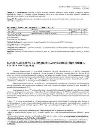 Guia Prático EFD-Contribuições – Versão 1.14
Atualização: 21/02/2014
Campo 04 - Preenchimento: informar o Código da Conta Analítica referente à receita relativa à respectiva natureza
informada no campo 02. Exemplos: receitas financeiras. Deve ser a conta credora ou devedora principal, podendo ser
informada a conta sintética (nível acima da conta analítica).
Campo 05 - Preenchimento: informar a descrição complementar da natureza da receita, relativa a natureza da receita
informada no campo 02.

REGISTRO M990: ENCERRAMENTO DO BLOCO M
Nº Campo
01 REG
02 QTD_LIN_M
Observações: Registro obrigatório
Nível hierárquico - 1
Ocorrência - um (por arquivo)

Descrição
Texto fixo contendo "M990"
Quantidade total de linhas do Bloco M

Tipo Tam
C
004*
N
-

Dec
-

Obrig
S
S

Validação do Registro: registro único e obrigatório para todos os informantes da EFD-Contribuições.
Campo 01 - Valor Válido: [M990]
Campo 02 - Preenchimento: a quantidade de linhas a ser informada deve considerar também os próprios registros de abertura
e encerramento do bloco.
Validação: o número de linhas (registros) existentes no bloco M é igual ao valor informado no campo QTD_LIN_M (registro
M990).

BLOCO P: APURAÇÃO DA CONTRIBUIÇÃO PREVIDENCIÁRIA SOBRE A
RECEITA BRUTA (CPRB)
Conforme disposto nos art. 7º e 8º da Medida Provisória nº 540/2011, convertida na Lei nº 12.546/2011, as empresas
que prestam serviços de tecnologia da informação (TI), de tecnologia da informação e comunicação (TIC), serviços de call
center, bem como as empresas fabricantes de vestuário e seus acessórios, calçados, bolsas e outros produtos de couro curtido
ou natural, etc., se sujeitam à apuração da Contribuição Previdenciária incidente sobre o valor da receita bruta mensal - CPRB,
cuja escrituração será efetuada no Bloco “P – Apuração da Contribuição Previdenciária sobre a Receita Bruta”, da EFD –
Contribuições, conforme art. 4º da Instrução Normativa RFB nº 1.252/2012.
A Medida provisória nº 563, de 3 de abril de 2012, veio a estabelecer a incidência da Contribuição Previdenciária com
base na receita bruta, sobre novos setores econômicos, bem como a reduzir as alíquotas incidentes, a partir do período de
apuração referente a agosto de 2012.
A escrituração do Bloco “P” será específica para a apuração da Contribuição Previdenciária sobre Receita, efetuada
pela pessoa jurídica de forma autônoma e independente da escrituração de apuração do PIS/Pasep e da Cofins, constante nos
Blocos “A”, “C”, “D”, “F” e “M”. Trata-se de nova contribuição, exigível em relação aos fatos geradores a ocorrer a partir de
março de 2012, não guardando a escrituração do Bloco “P” qualquer correlação ou vinculação com os registros informados nos
referidos blocos.
O Bloco “P” só precisa ser escriturado se a PJ auferiu alguma receita sujeita à Contribuição Previdenciária sobre Receita, no
mês da escrituração. A ação caracterizadora da efetividade ou não de sua escrituração, é materializada com a geração do
registro "0145". Escriturado o referido registro, o PVA exige a apuração da contribuição, no Bloco P. Desta forma, temos os
seguintes tratamentos:
1. PJ auferindo receita sujeita à incidência de CPR (total ou parcial), no período da escrituração:
- Na EFD-C deve escriturar o registro "0145". Ao gerar o registro "0145", deve obrigatoriamente escriturar o Bloco P e apurar
a CPR;
- No tocante à contribuição patronal a ser informada na GFIP, não terá valor a recolher, no caso de toda a receita auferida ser
relativa às atividades dos art. 7º e 8º da Lei nº 12.546/2011;
- No tocante à contribuição patronal, terá valor a recolher ajustado, com redução em relação ao valor apurado e informado na
GFIP, no caso de apenas parte da receita auferida ser relativa às atividades e produtos listados nos art. 7º e 8º da Lei nº
12.546/2011.

 