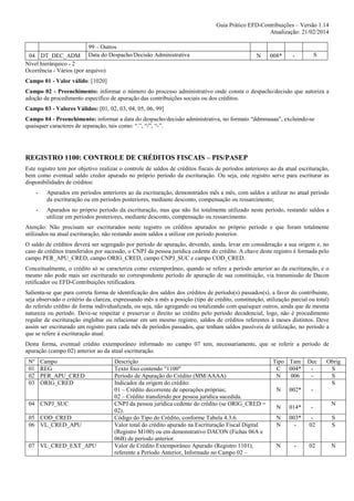 Guia Prático EFD-Contribuições – Versão 1.14
Atualização: 21/02/2014
99 – Outros
Data do Despacho/Decisão Administrativa

04 DT_DEC_ADM
Nível hierárquico - 2
Ocorrência - Vários (por arquivo)

N

008*

S

-

Campo 01 - Valor válido: [1020]
Campo 02 - Preenchimento: informar o número do processo administrativo onde consta o despacho/decisão que autoriza a
adoção de procedimento específico de apuração das contribuições sociais ou dos créditos.
Campo 03 - Valores Válidos: [01, 02, 03, 04, 05, 06, 99]
Campo 04 - Preenchimento: informar a data do despacho/decisão administrativa, no formato “ddmmaaaa”, excluindo-se
quaisquer caracteres de separação, tais como: “.”, “/”, “-”.

REGISTRO 1100: CONTROLE DE CRÉDITOS FISCAIS – PIS/PASEP
Este registro tem por objetivo realizar o controle de saldos de créditos fiscais de períodos anteriores ao da atual escrituração,
bem como eventual saldo credor apurado no próprio período da escrituração. Ou seja, este registro serve para escriturar as
disponibilidades de créditos:
-

Apurados em períodos anteriores ao da escrituração, demonstrados mês a mês, com saldos a utilizar no atual período
da escrituração ou em períodos posteriores, mediante desconto, compensação ou ressarcimento;

-

Apurados no próprio período da escrituração, mas que não foi totalmente utilizado neste período, restando saldos a
utilizar em períodos posteriores, mediante desconto, compensação ou ressarcimento.

Atenção: Não precisam ser escriturados neste registro os créditos apurados no próprio período e que foram totalmente
utilizados na atual escrituração, não restando assim saldos a utilizar em período posterior.
O saldo de créditos deverá ser segregado por período de apuração, devendo, ainda, levar em consideração a sua origem e, no
caso de créditos transferidos por sucessão, o CNPJ da pessoa jurídica cedente do crédito. A chave deste registro é formada pelo
campo PER_APU_CRED, campo ORIG_CRED, campo CNPJ_SUC e campo COD_CRED.
Conceitualmente, o crédito só se caracteriza como extemporâneo, quando se refere a período anterior ao da escrituração, e o
mesmo não pode mais ser escriturado no correspondente período de apuração de sua constituição, via transmissão de Dacon
retificador ou EFD-Contribuições retificadora.
Salienta-se que para correta forma de identificação dos saldos dos créditos de período(s) passados(s), a favor do contribuinte,
seja observado o critério da clareza, expressando mês a mês a posição (tipo de crédito, constituição, utilização parcial ou total)
do referido crédito de forma individualizada, ou seja, não agregando ou totalizando com quaisquer outros, ainda que de mesma
natureza ou período. Deve-se respeitar e preservar o direito ao crédito pelo período decadencial, logo, não é procedimento
regular de escrituração englobar ou relacionar em um mesmo registro, saldos de créditos referentes à meses distintos. Deve
assim ser escriturado um registro para cada mês de períodos passados, que tenham saldos passíveis de utilização, no período a
que se refere à escrituração atual.
Desta forma, eventual crédito extemporâneo informado no campo 07 tem, necessariamente, que se referir a período de
apuração (campo 02) anterior ao da atual escrituração.
Nº
01
02
03

Campo
REG
PER_APU_CRED
ORIG_CRED

04 CNPJ_SUC
05 COD_CRED
06 VL_CRED_APU

07 VL_CRED_EXT_APU

Descrição
Texto fixo contendo "1100"
Período de Apuração do Crédito (MM/AAAA)
Indicador da origem do crédito:
01 – Crédito decorrente de operações próprias;
02 – Crédito transferido por pessoa jurídica sucedida.
CNPJ da pessoa jurídica cedente do crédito (se ORIG_CRED =
02).
Código do Tipo do Crédito, conforme Tabela 4.3.6.
Valor total do crédito apurado na Escrituração Fiscal Digital
(Registro M100) ou em demonstrativo DACON (Fichas 06A e
06B) de período anterior.
Valor de Crédito Extemporâneo Apurado (Registro 1101),
referente a Período Anterior, Informado no Campo 02 –

Tipo Tam
C 004*
N
006

Dec
-

Obrig
S
S
S

N

002*

-

N

014*

-

N
N

003*
-

02

S
S

N

-

02

N

N

 