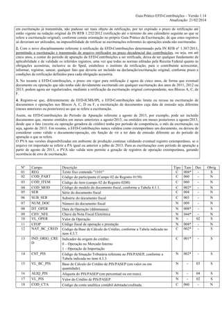Guia Prático EFD-Contribuições – Versão 1.14
Atualização: 21/02/2014
em escrituração já transmitida, não pudesse ser mais objeto de retificação, por ter expirado o prazo de retificação até
então vigente na redação original da IN RFB 1.252/2012 (retificação até o término do ano calendário seguinte ao que se
refere a escrituração original), conforme consta orientação no próprio Guia Prático da Escrituração, de que estes registros
só deveriam ser utilizados, na impossibilidade de retificar as escriturações referentes às operações ainda não escrituradas.
2. Com o novo disciplinamento referente à retificação da EFD-Contribuições determinado pela IN RFB nº 1.387/2013,
permitindo a escrituração e transmissão de arquivo retificador no prazo decadencial das contribuições, ou seja, em até
cinco anos, a contar do período de apuração da EFD-Contribuições a ser retificada, deixa de ter qualquer fundamento de
aplicabilidade e de validade os referidos registros, uma vez que todas as normas editadas pela Receita Federal quanto às
obrigações acessórias, inclusive as do Sped, estabelece o instituto da retificação, para o contribuinte acrescentar,
informar, registrar, sanear, qualquer fato que deveria ser incluído na declaração/escrituração original, conforme prazo e
condições de retificação definidos para cada obrigação acessória.
3. No tocante à EFD-Contribuições, o prazo em vigor para retificação é agora de cinco anos, de forma que eventual
documento ou operação que não tenha sido devidamente escriturado em qualquer escrituração dos anos de 2011, 2012 ou
2013, podem agora ser regularizados, mediante a retificação da escrituração original correspondente, nos Blocos A, C, de
F.
4. Registre-se que, diferentemente da EFD-ICMS/IPI, a EFD-Contribuições não limita ou recusa na escrituração de
documentos e operações nos Blocos A, C, D ou F, a escrituração de documentos cuja data de emissão seja diferente
(meses anteriores ou posteriores) ao que se refere a escrituração.
Assim, na EFD-Contribuições do Período de Apuração referente a agosto de 2013, por exemplo, pode ser incluído
documentos que, mesmo emitidos em meses anteriores a agosto/2013, ou emitidos em meses posteriores a agosto/2013,
desde que o fato (receita ou operação geradora de crédito) tenha por período de competência, o mês da escrituração, ou
seja, agosto de 2013. Em resumo, a EFD-Contribuições nunca validou como extemporâneo um documento, ou deixou de
considerar como válido o documento/operação, em função de vir a ter data de emissão diferente ao do período de
apuração a que se refere.
O PVA nas versões disponibilizadas em ambiente de produção continua validando eventual registro extemporâneo, se o
arquivo txt importado se referir a PA igual ou anterior a julho de 2013. Para as escriturações com período de apuração a
partir de agosto de 2013, o PVA não valida nem permite a geração de registros de operação extemporânea, gerando
ocorrência de erro de escrituração.

Nº
01
02
03
04
05
06
07
08
09
10
11
12

Campo
REG
COD_PART
COD_ITEM
COD_MOD
SER
SUB_SER
NUM_DOC
DT_OPER
CHV_NFE
VL_OPER
CFOP
NAT_BC_CRED

13

IND_ORIG_CRE
D

14

CST_PIS

15

VL_BC_PIS

16
17
18

ALIQ_PIS
VL_PIS
COD_CTA

Descrição
Texto fixo contendo "1101"
Código do participante (Campo 02 do Registro 0150)
Código do item (campo 02 do Registro 0200)
Código do modelo do documento fiscal, conforme a Tabela 4.1.1.
Série do documento fiscal
Subsérie do documento fiscal
Número do documento fiscal
Data da Operação (ddmmaaaa)
Chave da Nota Fiscal Eletrônica
Valor da Operação
Código fiscal de operação e prestação
Código da Base de Cálculo do Crédito, conforme a Tabela indicada no
item 4.3.7.
Indicador da origem do crédito:
0 – Operação no Mercado Interno
1 – Operação de Importação
Código da Situação Tributária referente ao PIS/PASEP, conforme a
Tabela indicada no item 4.3.3.
Base de Cálculo do Crédito de PIS/PASEP (em valor ou em
quantidade).
Alíquota do PIS/PASEP (em percentual ou em reais).
Valor do Crédito de PIS/PASEP.
Código da conta analítica contábil debitada/creditada.

Tipo
C
C
C
C
C
C
N
N
N
N
N
C

Tam
004*
060
060
002*
004
003
009
008*
044*
004*
002*

Dec
02
-

Obrig
S
N
N
N
N
N
N
S
N
S
N
S

C

001*

-

S

N

002*

-

S

N

-

03

S

N
N
C

060

04
02
-

S
S
N

 