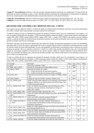 Guia Prático EFD-Contribuições – Versão 1.14
Atualização: 21/02/2014
Campo 07 - Preenchimento: Informe o valor da retenção utilizada mediante declaração de compensação. O valor deverá ser
informado de forma acumulada, ou seja, o valor utilizado mediante declaração de compensação no atual período de apuração
deverá ser somado àqueles transmitidos/pleiteados em períodos anteriores ao da atual escrituração.
Campo 08 - Preenchimento: Informe o saldo de retenção a utilizar em períodos de apuração futuros (04 – 05 - 06 - 07).
Validação: O valor do campo deverá ser igual a VL_RET_APU - VL_RET_DED - VL_RET_PER - VL_RET_DCOMP.

REGISTRO 1500: CONTROLE DE CRÉDITOS FISCAIS – COFINS
Este registro tem por objetivo realizar o controle de saldos de créditos fiscais de períodos anteriores ao da atual escrituração,
bem como eventual saldo credor apurado no próprio período da escrituração.
O saldo de créditos deverá ser segregado por período de apuração, devendo, ainda, levar em consideração a sua origem e, no
caso de créditos transferidos por sucessão, o CNPJ da pessoa jurídica cedente do crédito. A chave deste registro é formada pelo
campo PER_APU_CRED, campo ORIG_CRED, campo CNPJ_SUC e campo COD_CRED. Este registro tem por objetivo
realizar o controle de saldos de créditos fiscais de períodos anteriores ao da atual escrituração, bem como eventual saldo credor
apurado no próprio período da escrituração.
Salienta-se que para correta forma de identificação dos saldos dos créditos de período(s) passados(s), a favor do contribuinte,
seja observado o critério da clareza, expressando mês a mês a posição (tipo de crédito, constituição, utilização parcial ou total)
do referido crédito de forma individualizada, ou seja, não agregando ou totalizando com quaisquer outros, ainda que de mesma
natureza ou período. Deve-se respeitar e preservar o direito ao crédito pelo período decadencial, logo, não é procedimento
regular de escrituração englobar ou relacionar em um mesmo registro, saldos de créditos referentes à meses distintos. Deve
assim ser escriturado um registro para cada mês de períodos passados, que tenham saldos passíveis de utilização, no período a
que se refere à escrituração atual.
O saldo de créditos deverá ser segregado por período de apuração, devendo, ainda, levar em consideração a sua origem e, no
caso de créditos transferidos por sucessão, o CNPJ da pessoa jurídica cedente do crédito. A chave deste registro é formada pelo
campo PER_APU_CRED, campo ORIG_CRED, campo CNPJ_SUC e campo COD_CRED.
Nº
01
02
03

Campo
REG
PER_APU_CRED
ORIG_CRED

Descrição
Tipo
Texto fixo contendo "1500"
C
Período de Apuração do Crédito (MM/AAAA)
N
Indicador da origem do crédito:
01 – Crédito decorrente de operações próprias;
N
02 – Crédito transferido por pessoa jurídica sucedida.
04 CNPJ_SUC
CNPJ da pessoa jurídica cedente do crédito (se ORIG_CRED
N
= 02).
05 COD_CRED
Código do Tipo do Crédito, conforme Tabela 4.3.6.
N
06 VL_CRED_APU
Valor Total do crédito apurado na Escrituração Fiscal Digital
N
(Registro M500) ou em demonstrativo DACON (Fichas 16A
e 16B) de período anterior.
07 VL_CRED_EXT_APU
Valor de Crédito Extemporâneo Apurado (Registro 1501),
N
referente a Período Anterior, Informado no Campo 02 –
PER_APU_CRED
08 VL_TOT_CRED_APU
Valor Total do Crédito Apurado (06 + 07)
N
09 VL_CRED_DESC_PA_ Valor do Crédito utilizado mediante Desconto, em Período(s)
N
ANT
Anterior(es)
VL_CRED_PER_PA_A Valor do Crédito utilizado mediante Pedido de
N
10
NT
Ressarcimento, em Período(s) Anterior(es).
VL_CRED_DCOMP_P Valor do Crédito utilizado mediante Declaração de
N
11 A_ANT
Compensação Intermediária (Crédito de Exportação), em
Período(s) Anterior(es)
Saldo do Crédito Disponível para Utilização neste Período de
N
12 SD_CRED_DISP_EFD
Escrituração (08-09-10-11)
13 VL_CRED_DESC_EFD Valor do Crédito descontado neste período de escrituração
N
Valor do Crédito objeto de Pedido de Ressarcimento (PER)
N
14 VL_CRED_PER_EFD
neste período de escrituração
VL_CRED_DCOMP_EF Valor do Crédito utilizado mediante Declaração de
N
15
D
Compensação Intermediária neste período de escrituração
16 VL_CRED_TRANS
Valor do crédito transferido em evento de cisão, fusão ou
N

Tam Dec
004*
006
-

Obrig
S
S
S

002*

-

014*

-

003*
-

02

S
S

-

02

N

-

02
02

S
S

-

02

N

-

02

N

-

02

S

-

02
02

N
N

-

02

N

-

02

N

N

 