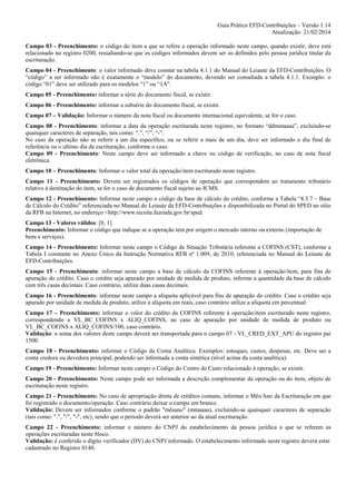 Guia Prático EFD-Contribuições – Versão 1.14
Atualização: 21/02/2014
Campo 03 - Preenchimento: o código do item a que se refere a operação informado neste campo, quando existir, deve está
relacionado no registro 0200, ressaltando-se que os códigos informados devem ser os definidos pelo pessoa jurídica titular da
escrituração.
Campo 04 - Preenchimento: o valor informado deve constar na tabela 4.1.1 do Manual do Leiaute da EFD-Contribuições. O
“código” a ser informado não é exatamente o “modelo” do documento, devendo ser consultada a tabela 4.1.1. Exemplo: o
código “01” deve ser utilizado para os modelos “1” ou “1A".
Campo 05 - Preenchimento: informar a série do documento fiscal, se existir.
Campo 06 - Preenchimento: informar a subsérie do documento fiscal, se existir.
Campo 07 – Validação: Informar o número da nota fiscal ou documento internacional equivalente, se for o caso.
Campo 08 - Preenchimento: informar a data da operação escriturada neste registro, no formato “ddmmaaaa”, excluindo-se
quaisquer caracteres de separação, tais como: “.”, “/”, “-”.
No caso da operação não se referir a um dia específico, ou se referir a mais de um dia, deve ser informado o dia final de
referência ou o ultimo dia da escrituração, conforme o caso.
Campo 09 - Preenchimento: Neste campo deve ser informado a chave ou código de verificação, no caso de nota fiscal
eletrônica.
Campo 10 – Preenchimento: Informar o valor total da operação/item escriturado neste registro.
Campo 11 - Preenchimento: Devem ser registrados os códigos de operação que correspondem ao tratamento tributário
relativo à destinação do item, se for o caso de documento fiscal sujeito ao ICMS.
Campo 12 - Preenchimento: Informar neste campo o código da base de cálculo do crédito, conforme a Tabela “4.3.7 – Base
de Cálculo do Crédito” referenciada no Manual do Leiaute da EFD-Contribuições e disponibilizada no Portal do SPED no sítio
da RFB na Internet, no endereço <http://www.receita.fazenda.gov.br/sped.
Campo 13 - Valores válidos: [0, 1]
Preenchimento: Informar o código que indique se a operação tem por origem o mercado interno ou externo (importação de
bens e serviços).
Campo 14 - Preenchimento: Informar neste campo o Código de Situação Tributária referente a COFINS (CST), conforme a
Tabela I constante no Anexo Único da Instrução Normativa RFB nº 1.009, de 2010, referenciada no Manual do Leiaute da
EFD-Contribuições.
Campo 15 - Preenchimento: informar neste campo a base de cálculo da COFINS referente à operação/item, para fins de
apuração do crédito. Caso o crédito seja apurado por unidade de medida de produto, informe a quantidade da base de cálculo
com três casas decimais. Caso contrário, utilize duas casas decimais.
Campo 16 - Preenchimento: informar neste campo a alíquota aplicável para fins de apuração do crédito. Caso o crédito seja
apurado por unidade de medida de produto, utilize a alíquota em reais, caso contrário utilize a alíquota em percentual.
Campo 17 – Preenchimento: informar o valor do crédito da COFINS referente à operação/item escriturado neste registro,
correspondendo a VL_BC_COFINS x ALIQ_COFINS, no caso de apuração por unidade de medida de produto ou
VL_BC_COFINS x ALIQ_COFINS/100, caso contrário.
Validação: a soma dos valores deste campo deverá ser transportada para o campo 07 - VL_CRED_EXT_APU do registro pai
1500.
Campo 18 - Preenchimento: informar o Código da Conta Analítica. Exemplos: estoques, custos, despesas, etc. Deve ser a
conta credora ou devedora principal, podendo ser informada a conta sintética (nível acima da conta analítica).
Campo 19 - Preenchimento: Informar neste campo o Código do Centro de Custo relacionado à operação, se existir.
Campo 20 - Preenchimento: Neste campo pode ser informada a descrição complementar da operação ou do item, objeto de
escrituração neste registro.
Campo 21 - Preenchimento: No caso de apropriação direta de créditos comuns, informar o Mês/Ano da Escrituração em que
foi registrado o documento/operação. Caso contrário deixar o campo em branco.
Validação: Devem ser informados conforme o padrão "mêsano" (mmaaaa), excluindo-se quaisquer caracteres de separação
(tais como: ".", "/", "-", etc), sendo que o período deverá ser anterior ao da atual escrituração.
Campo 22 - Preenchimento: informar o número do CNPJ do estabelecimento da pessoa jurídica a que se referem as
operações escrituradas neste bloco.
Validação: é conferido o dígito verificador (DV) do CNPJ informado. O estabelecimento informado neste registro deverá estar
cadastrado no Registro 0140.

 