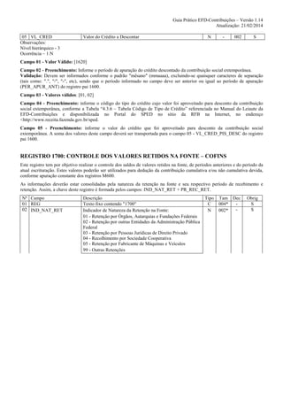 SPED - EFD-Contribuições - Novo Guia Prático 1.14