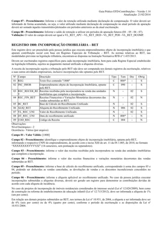 SPED - EFD-Contribuições - Novo Guia Prático 1.14