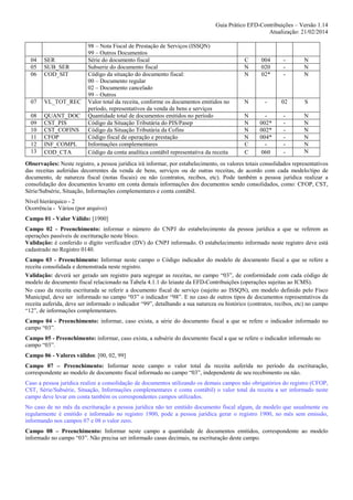 SPED - EFD-Contribuições - Novo Guia Prático 1.14