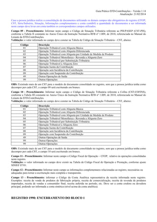 SPED - EFD-Contribuições - Novo Guia Prático 1.14