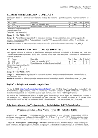 SPED - EFD-Contribuições - Novo Guia Prático 1.14