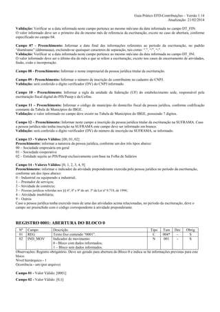 Guia Prático EFD-Contribuições – Versão 1.14
Atualização: 21/02/2014
Validação: Verificar se a data informada neste campo pertence ao mesmo mês/ano da data informada no campo DT_FIN.
O valor informado deve ser o primeiro dia do mesmo mês de referencia da escrituração, exceto no caso de abertura, conforme
especificado no campo 04.
Campo 07 - Preenchimento: Informar a data final das informações referentes ao período da escrituração, no padrão
“diamêsano” (ddmmaaaa), excluindo-se quaisquer caracteres de separação, tais como: “.”, “/”, “-”.
Validação: Verificar se a data informada neste campo pertence ao mesmo mês/ano da data informada no campo DT_INI.
O valor informado deve ser o último dia do mês a que se refere a escrituração, exceto nos casos de encerramento de atividades,
fusão, cisão e incorporação.
Campo 08 - Preenchimento: Informar o nome empresarial da pessoa jurídica titular da escrituração.
Campo 09 - Preenchimento: Informar o número de inscrição do contribuinte no cadastro do CNPJ.
Validação: será conferido o dígito verificador (DV) do CNPJ informado.
Campo 10 - Preenchimento: Informar a sigla da unidade da federação (UF) do estabelecimento sede, responsável pela
escrituração fiscal digital do PIS/Pasep e da Cofins.
Campo 11 – Preenchimento: Informar o código de município do domicílio fiscal da pessoa jurídica, conforme codificação
constante da Tabela de Municípios do IBGE.
Validação: o valor informado no campo deve existir na Tabela de Municípios do IBGE, possuindo 7 dígitos.
Campo 12 – Preenchimento: Informar neste campo a inscrição da pessoa jurídica titular da escrituração na SUFRAMA. Caso
a pessoa jurídica não tenha inscrição na SUFRAMA este campo deve ser informado em branco.
Validação: será conferido o dígito verificador (DV) do número de inscrição na SUFRAMA, se informado.
Campo 13 - Valores Válidos: [00, 01, 02]
Preenchimento: informar a natureza da pessoa jurídica, conforme um dos três tipos abaixo:
00 – Sociedade empresária em geral
01 – Sociedade cooperativa
02 – Entidade sujeita ao PIS/Pasep exclusivamente com base na Folha de Salários
Campo 14 - Valores Válidos: [0, 1, 2, 3, 4, 9]
Preenchimento: informar o indicador da atividade preponderante exercida pela pessoa jurídica no período da escrituração,
conforme um dos tipos abaixo:
0 – Industrial ou equiparado a industrial;
1 – Prestador de serviços;
2 - Atividade de comércio;
3 – Pessoas jurídicas referidas nos §§ 6º, 8º e 9º do art. 3º da Lei nº 9.718, de 1998;
4 – Atividade imobiliária;
9 – Outros
Caso a pessoa jurídica tenha exercido mais de uma das atividades acima relacionadas, no período da escrituração, deve o
campo ser preenchido com o código correspondente à atividade preponderante.

REGISTRO 0001: ABERTURA DO BLOCO 0
Nº
01
02

Campo
REG
IND_MOV

Descrição
Tipo
Tam Dec
Obrig
Texto fixo contendo “0001”.
C
004*
S
Indicador de movimento:
N
001
S
0 - Bloco com dados informados;
1 – Bloco sem dados informados.
Observações: Registro obrigatório. Deve ser gerado para abertura do Bloco 0 e indica se há informações previstas para este
bloco.
Nível hierárquico - 1
Ocorrência - um (por arquivo)
Campo 01 - Valor Válido: [0001]
Campo 02 - Valor Válido: [0,1]

 