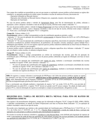 Guia Prático EFD-Contribuições – Versão 1.14
Atualização: 21/02/2014
Este campo deve também ser preenchido no caso em que mesmo se sujeitando a pessoa jurídica exclusivamente ao regime nãocumulativo, as operações geradoras de crédito sejam vinculadas a receitas de naturezas diversas, decorrentes de:
- Operações tributadas no Mercado Interno;
- Operações não-tributadas no Mercado Interno (Alíquota zero, suspensão, isenção e não-incidência);
- Operações de Exportação.
No caso da pessoa jurídica adotar o método da Apropriação Direta, para fins de determinação do crédito, referente a
aquisições, custos e despesas vinculados a mais de um tipo de receita, informar neste campo o indicador “1”;
No caso da pessoa jurídica adotar o método do Rateio Proporcional com base na Receita Bruta, para fins de determinação do
crédito, referente a aquisições, custos e despesas vinculados a mais de um tipo de receita, informar neste campo o indicador
“2”. Neste caso, a escrituração do Registro “0111” é obrigatória.
Campo 04 - Valores válidos: [1;2]
Preenchimento: indicar o código correspondente ao tipo de contribuição apurada no período, a saber:
- Indicador “1”: No caso de apuração das contribuições exclusivamente às alíquotas básicas de 0,65% ou 1,65% (PIS/Pasep) e
de 3% ou 7,6% (Cofins);
- Indicador “2”: No caso de apuração das contribuições às alíquotas específicas, decorrentes de operações tributadas no regime
monofásico (combustíveis; produtos farmacêuticos, de perfumaria e de toucador; veículos, autopeças e pneus; bebidas frias e
embalagens para bebidas; etc) e/ou em regimes especiais (pessoa jurídica industrial estabelecida na Zona Franca de Manaus ou
nas Áreas de Livre Comércio, por exemplo).
A pessoa jurídica sujeita à apuração das contribuições sociais a alíquotas específicas deve informar o indicador “2” mesmo
que, em relação a outras receitas, se submeta à alíquota básica.
Campo 05 - Valores válidos: [1;2;9]
Preenchimento: indicar o código correspondente ao critério de escrituração das receitas, para fins de apuração da
Contribuição para o PIS/Pasep e da Cofins, no caso de pessoa jurídica submetida ao regime de tributação com base no lucro
presumido:
- No caso de apuração das contribuições pelo regime de caixa, mediante a escrituração consolidada das receitas
recebidas no registro “F500”, deve informar o indicador “1”;
- No caso de apuração das contribuições pelo regime de competência, mediante a escrituração consolidada das receitas
auferidas no registro “F550”, deve informar o indicador “2”; ou
- No caso de apuração das contribuições pelo regime de competência, mediante a escrituração detalhada das receitas
auferidas nos registros dos Blocos “A”, “C”, “D” e “F”.
OBS: Os registros e campos referentes à escrituração do PIS/Pasep e da Cofins das pessoas jurídicas sujeitas ao regime
de tributação com base no lucro presumido, aplicável para os fatos geradores a ocorrer a partir de 01 de julho de
2012, serão disponibilizados pelo Programa Validador e Assinador (PVA) da EFD-Contribuições, versão 2.01A, com
previsão de disponibilização pela Receita Federal em junho/2012.
Caso a escrituração seja efetuada mediante a importação de arquivo “txt”, na versão 2.01A do PVA, com previsão de
disponibilização em junlo/2012, o registro “0110” deverá ser gerado com 05 (cinco) campos. Na edição de dados pelo
próprio PVA, a tela de informação do registro já contempla os campos de preenchimento, obrigatórios ou não.

REGISTRO 0111: TABELA DE RECEITA BRUTA MENSAL PARA FINS DE RATEIO DE
CRÉDITOS COMUNS
Este registro é de preenchimento obrigatório, sempre que for informado no Registro “0110”, Campo 03 (IND_APRO_CRED),
o indicador correspondente ao método do Rateio Proporcional com base na Receita Bruta (indicador “2”), na apuração de
créditos vinculados a mais de um tipo de receita.
De acordo com a legislação que instituiu a não cumulatividade da Contribuição para o PIS/Pasep (Lei nº 10.637/02, art. 1º, §
1º) e da Cofins (Lei nº 10.833/03, art. 1º, § 1º), a Receita Bruta compreende a receita da venda de bens e serviços nas
operações em conta própria ou alheia (comissões pela intermediação de negócios).
No tocante às receitas de natureza cumulativa, considera-se como Receita Bruta, como definida pela legislação do imposto de
renda, a proveniente da venda de bens nas operações de conta própria, do preço dos serviços prestados e do resultado auferido
nas operações de conta alheia (Lei nº 9.715/98, art. 3º e Decreto-Lei nº 1.598/77, art. 12).

 