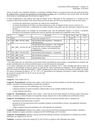 Guia Prático EFD-Contribuições – Versão 1.14
Atualização: 21/02/2014
Assim, de acordo com a legislação tributária e os princípios contábeis básicos, as receitas diversas que não sejam decorrentes
da venda de bens e serviços nas operações em conta própria ou alheia, não se classificam como receita bruta, não devendo
desta forma ser consideradas para fins de rateio no registro “0111”.
A título exemplificativo, uma empresa que tenha por objeto social a fabricação de bens (industria) ou a revenda de bens
(comércio), não devem considerar como receita bruta, para fins de rateio, por não serem classificadas como tal, entre outras:
Nº
01
02

as receitas não operacionais, decorrentes da venda de ativo imobilizado;
as receitas não próprias da atividade, de natureza financeira ou não, de aluguéis de bens móveis e imóveis, etc.;
de reversões de provisões e recuperações de créditos baixados como perda, que não representem ingresso de novas
receitas;
do resultado positivo da avaliação de investimentos pelo valor do patrimônio líquido e os lucros e dividendos
derivados de investimentos avaliados pelo custo de aquisição, que tenham sido computados como receita.
Campo
REG
REC_BRU_NCUM_TRIB_
MI

03
REC_BRU_ NCUM_NT_MI

Descrição

Tipo

Tam

Dec

Obrig

Texto fixo contendo “0111”.
Receita Bruta Não-Cumulativa - Tributada no
Mercado Interno
Receita Bruta Não-Cumulativa – Não Tributada
no Mercado Interno (Vendas com suspensão,
alíquota zero, isenção e sem incidência das
contribuições)

C

004*

-

S

N

-

02

S
S

N

-

02

04

REC_BRU_ NCUM_EXP

Receita Bruta Não-Cumulativa – Exportação

N

-

02

S

05

REC_BRU_CUM

Receita Bruta Cumulativa

N

-

02

S

06

S
REC_BRU_TOTAL
Receita Bruta Total
N
02
Observações:
1. Em cada campo deve ser informada a receita bruta mensal consolidada da pessoa jurídica, correspondente ao somatório das
receitas auferidas pelos seus diversos estabelecimentos, no período mensal da escrituração.
2. Os valores informados de receita bruta, nos diversos campos do Registro “0111”, serão utilizados para fins de rateio na
validação ou determinação da base de cálculo de cada tipo de crédito escriturado nos Registros “M105” (Detalhamento da
Base de Cálculo do Crédito de PIS/PASEP) e “M505” (Detalhamento da Base de Cálculo do Crédito de COFINS), em relação
aos valores escriturados nos Blocos “A”, “C”, “D” e “F” representativos de operações com direito a crédito vinculadas a mais
de um tipo de receitas (CST 53, 54, 55, 56, 63, 64, 65 e 66).
Nível hierárquico - 3
Ocorrência – 1:1
Campo 01 - Valor Válido: [0111]
Campo 02 - Preenchimento: informar neste campo o valor total da receita bruta auferida no mercado interno pela pessoa
jurídica, vinculadas a receitas tributadas no regime não cumulativo:
- a alíquotas básicas de 1,65% (PIS/Pasep) e de 7,6% (Cofins);
- a alíquotas próprias do regime monofásico (diferenciadas e/ou por unidade medida de produto);
- a outras alíquotas específicas.
Campo 03 - Preenchimento: informar neste campo o valor total da receita bruta auferida no mercado interno pela pessoa
jurídica, vinculadas a vendas efetuadas com suspensão, isenção, alíquota zero ou não-incidência das contribuições sociais.
Campo 04 - Preenchimento: informar neste campo o valor total da receita bruta auferida relativa a operações de:
- exportação de mercadorias para o exterior;
- prestação de serviços para pessoa física ou jurídica residente ou domiciliada no exterior, cujo pagamento represente
ingresso de divisas;
- vendas a empresa comercial exportadora com o fim específico de exportação.
Campo 05 - Preenchimento: informar neste campo o valor total da receita bruta auferida pela pessoa jurídica, vinculada a
receitas tributadas no regime cumulativo a alíquotas de 0,65% (PIS/Pasep) e de 3% (Cofins).
Campo 06 - Preenchimento: informar o total da receita bruta auferida no período, correspondente ao somatório dos valores
informados nos campos 02, 03, 04 e 05.
Validação: A soma dos valores dos campos 02, 03, 04 e 05 deve ser igual ao valor informado neste campo.

 