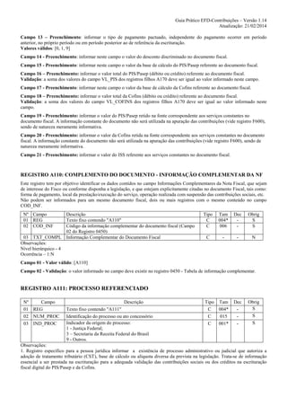 Guia Prático EFD-Contribuições – Versão 1.14
Atualização: 21/02/2014
Campo 13 – Preenchimento: informar o tipo de pagamento pactuado, independente do pagamento ocorrer em período
anterior, no próprio período ou em período posterior ao de referência da escrituração.
Valores válidos: [0, 1, 9]
Campo 14 - Preenchimento: informar neste campo o valor do desconto discriminado no documento fiscal.
Campo 15 - Preenchimento: informar neste campo o valor da base de cálculo do PIS/Pasep referente ao documento fiscal.
Campo 16 – Preenchimento: informar o valor total do PIS/Pasep (débito ou crédito) referente ao documento fiscal.
Validação: a soma dos valores do campo VL_PIS dos registros filhos A170 deve ser igual ao valor informado neste campo.
Campo 17 - Preenchimento: informar neste campo o valor da base de cálculo da Cofins referente ao documento fiscal.
Campo 18 – Preenchimento: informar o valor total da Cofins (débito ou crédito) referente ao documento fiscal.
Validação: a soma dos valores do campo VL_COFINS dos registros filhos A170 deve ser igual ao valor informado neste
campo.
Campo 19 - Preenchimento: informar o valor do PIS/Pasep retido na fonte correspondente aos serviços constantes no
documento fiscal. A informação constante do documento não será utilizada na apuração das contribuições (vide registro F600),
sendo de natureza meramente informativa.
Campo 20 - Preenchimento: informar o valor da Cofins retida na fonte correspondente aos serviços constantes no documento
fiscal. A informação constante do documento não será utilizada na apuração das contribuições (vide registro F600), sendo de
natureza meramente informativa.
Campo 21 - Preenchimento: informar o valor do ISS referente aos serviços constantes no documento fiscal.

REGISTRO A110: COMPLEMENTO DO DOCUMENTO - INFORMAÇÃO COMPLEMENTAR DA NF
Este registro tem por objetivo identificar os dados contidos no campo Informações Complementares da Nota Fiscal, que sejam
de interesse do Fisco ou conforme disponha a legislação, e que estejam explicitamente citadas no documento Fiscal, tais como:
forma de pagamento, local da prestação/execução do serviço, operação realizada com suspensão das contribuições sociais, etc.
Não podem ser informados para um mesmo documento fiscal, dois ou mais registros com o mesmo conteúdo no campo
COD_INF.
Nº Campo
01 REG
02 COD_INF
03 TXT_COMPL
Observações:
Nível hierárquico - 4
Ocorrência – 1:N

Descrição
Texto fixo contendo "A110"
Código da informação complementar do documento fiscal (Campo
02 do Registro 0450)
Informação Complementar do Documento Fiscal

Tipo
C
C

Tam
004*
006

Dec
-

Obrig
S
S

C

-

-

N

Campo 01 - Valor válido: [A110]
Campo 02 - Validação: o valor informado no campo deve existir no registro 0450 - Tabela de informação complementar.

REGISTRO A111: PROCESSO REFERENCIADO
Nº
Campo
01 REG
02 NUM_PROC
03 IND_PROC

Descrição
Texto fixo contendo "A111"
Identificação do processo ou ato concessório
Indicador da origem do processo:
1 - Justiça Federal;
3 – Secretaria da Receita Federal do Brasil
9 - Outros.

Tipo Tam
C
004*
C
015
C
001*

Dec
-

Obrig
S
S
S

Observações:
1. Registro específico para a pessoa jurídica informar a existência de processo administrativo ou judicial que autoriza a
adoção de tratamento tributário (CST), base de cálculo ou alíquota diversa da prevista na legislação. Trata-se de informação
essencial a ser prestada na escrituração para a adequada validação das contribuições sociais ou dos créditos na escrituração
fiscal digital do PIS/Pasep e da Cofins.

 