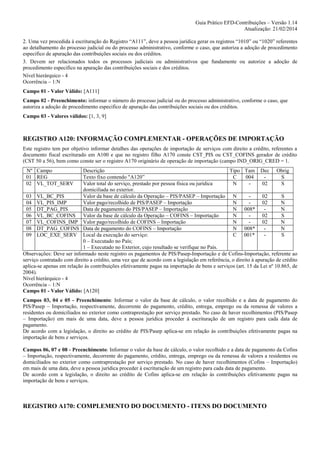 Guia Prático EFD-Contribuições – Versão 1.14
Atualização: 21/02/2014
2. Uma vez procedida à escrituração do Registro “A111”, deve a pessoa jurídica gerar os registros “1010” ou “1020” referentes
ao detalhamento do processo judicial ou do processo administrativo, conforme o caso, que autoriza a adoção de procedimento
especifico de apuração das contribuições sociais ou dos créditos.
3. Devem ser relacionados todos os processos judiciais ou administrativos que fundamente ou autorize a adoção de
procedimento especifico na apuração das contribuições sociais e dos créditos.
Nível hierárquico - 4
Ocorrência – 1:N
Campo 01 - Valor Válido: [A111]
Campo 02 - Preenchimento: informar o número do processo judicial ou do processo administrativo, conforme o caso, que
autoriza a adoção de procedimento especifico de apuração das contribuições sociais ou dos créditos.
Campo 03 - Valores válidos: [1, 3, 9]

REGISTRO A120: INFORMAÇÃO COMPLEMENTAR - OPERAÇÕES DE IMPORTAÇÃO
Este registro tem por objetivo informar detalhes das operações de importação de serviços com direito a crédito, referentes a
documento fiscal escriturado em A100 e que no registro filho A170 conste CST_PIS ou CST_COFINS gerador de crédito
(CST 50 a 56), bem como conste ser o registro A170 originário de operação de importação (campo IND_ORIG_CRED = 1.
Nº Campo
01 REG
02 VL_TOT_SERV

Descrição
Tipo Tam Dec Obrig
Texto fixo contendo "A120”
C
004
S
Valor total do serviço, prestado por pessoa física ou jurídica
N
02
S
domiciliada no exterior.
03 VL_BC_PIS
Valor da base de cálculo da Operação – PIS/PASEP – Importação N
02
S
04 VL_PIS_IMP
Valor pago/recolhido de PIS/PASEP – Importação
N
02
N
05 DT_PAG_PIS
Data de pagamento do PIS/PASEP – Importação
N 008*
N
06 VL_BC_COFINS Valor da base de cálculo da Operação – COFINS – Importação
N
02
S
07 VL_COFINS_IMP Valor pago/recolhido de COFINS – Importação
N
02
N
08 DT_PAG_COFINS Data de pagamento do COFINS – Importação
N 008*
N
09 LOC_EXE_SERV Local da execução do serviço:
C 001*
S
0 – Executado no País;
1 – Executado no Exterior, cujo resultado se verifique no País.
Observações: Deve ser informado neste registro os pagamentos de PIS/Pasep-Importação e de Cofins-Importação, referente ao
serviço contratado com direito a crédito, uma vez que de acordo com a legislação em referência, o direito à apuração de crédito
aplica-se apenas em relação às contribuições efetivamente pagas na importação de bens e serviços (art. 15 da Lei nº 10.865, de
2004).
Nível hierárquico - 4
Ocorrência – 1:N
Campo 01 - Valor Válido: [A120]
Campos 03, 04 e 05 - Preenchimento: Informar o valor da base de cálculo, o valor recolhido e a data de pagamento do
PIS/Pasep – Importação, respectivamente, decorrente do pagamento, crédito, entrega, emprego ou da remessa de valores a
residentes ou domiciliados no exterior como contraprestação por serviço prestado. No caso de haver recolhimentos (PIS/Pasep
– Importação) em mais de uma data, deve a pessoa jurídica proceder à escrituração de um registro para cada data de
pagamento.
De acordo com a legislação, o direito ao crédito de PIS/Pasep aplica-se em relação às contribuições efetivamente pagas na
importação de bens e serviços.
Campos 06, 07 e 08 - Preenchimento: Informar o valor da base de cálculo, o valor recolhido e a data de pagamento da Cofins
– Importação, respectivamente, decorrente do pagamento, crédito, entrega, emprego ou da remessa de valores a residentes ou
domiciliados no exterior como contraprestação por serviço prestado. No caso de haver recolhimentos (Cofins – Importação)
em mais de uma data, deve a pessoa jurídica proceder à escrituração de um registro para cada data de pagamento.
De acordo com a legislação, o direito ao crédito de Cofins aplica-se em relação às contribuições efetivamente pagas na
importação de bens e serviços.

REGISTRO A170: COMPLEMENTO DO DOCUMENTO - ITENS DO DOCUMENTO

 