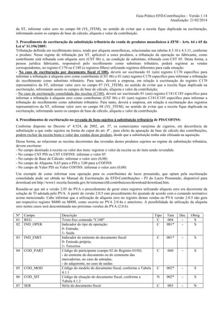 Guia Prático EFD-Contribuições – Versão 1.14
Atualização: 21/02/2014
da ST, informar valor zero no campo 04 (VL_ITEM), no sentido de evitar que a receita fique duplicada na escrituração,
informando assim os campos de base de cálculo, alíquota e valor da contribuição.
3. Procedimento de escrituração da substituição tributária da venda de produtos monofásicos à ZFM - Arts. 64 e 65 da
Lei nº 11.196/2005:
Tributação definida em recolhimento único, tendo por alíquota monofásicas, relacionadas nas tabelas 4.3.10 e 4.3.11, conforme
o produto. Nesse regime de tributação por ST, aplicável a esses produtos, a tributação da operação no fabricante, como
contribuinte está tributada com alíquota zero (CST 06) e, na condição de substituto, tributada com CST 05. Desta forma, a
pessoa jurídica fabricante, responsável pelo recolhimento como substituto tributário, poderá registrar as vendas
correspondentes, no registro C170 ou C180 (e registros filhos) utilizando registros diferentes para cada situação:
- No caso de escrituração por documento fiscal (C100), deverá ser escriturado 01 (um) registro C170 específico para
informar a tributação à alíquota zero como contribuinte (CST 06) e 01 (um) registro C170 específico para informar a tributação
do recolhimento como substituto tributário. Para tanto, deverá a empresa, em relação à escrituração do registro C170
representativo da ST, informar valor zero no campo 07 (VL_ITEM), no sentido de evitar que a receita fique duplicada na
escrituração, informando assim os campos de base de cálculo, alíquota e valor da contribuição;
- No caso de escrituração consolidada das receitas (C180), deverá ser escriturado 01 (um) registro C181/C185 específico para
informar a tributação à alíquota zero como contribuinte (CST 06) e 01 (um) registro C181/C185 específico para informar a
tributação do recolhimento como substituto tributário. Para tanto, deverá a empresa, em relação à escrituração dos registros
representativos da ST, informar valor zero no campo 04 (VL_ITEM), no sentido de evitar que a receita fique duplicada na
escrituração, informando assim os campos de base de cálculo, alíquota e valor da contribuição.
4. Procedimentos de escrituração na revenda de bens sujeitos à substituição tributária de PIS/COFINS:
Conforme disposto no Decreto nº 4.524, de 2002, art. 37, os comerciantes varejistas de cigarros, em decorrência da
substituição a que estão sujeitos na forma do caput do art. 4º , para efeito da apuração da base de cálculo das contribuições,
podem excluir da receita bruta o valor das vendas desse produto, desde que a substituição tenha sido efetuada na aquisição.
Dessa forma, ao relacionar as receitas decorrentes das revendas destes produtos sujeitos ao regime da substituição tributária,
devem escriturar:
- No campo destinado à receita ou valor dos itens: registrar o valor da receita ou do item sendo revendido
- No campo CST PIS ou CST COFINS: informar o valor 05
- No campo de Base de Cálculo: informar o valor zero (0,00)
- No campo de Alíquota: 0,65 para o PIS e 3,00 para a COFINS
- No campo de Valor PIS ou Valor COFINS: informar o valor zero (0,00)
Um exemplo de como informar essa operação para os contribuintes do lucro presumido, que optam pela escrituração
consolidada pode ser obtida no Manual de Escrituração da EFD-Contribuições - PJ do Lucro Presumido, disponível para
download em http://www1.receita.fazenda.gov.br/sistemas/efd-contribuicoes/download/download.htm.
Ressalte-se que até a versão 2.05 do PVA o procedimento de gerar estes registros utilizando alíquota zero era decorrente da
solução de TI adotada pelo PVA. A partir da versão 2.0.5 este procedimento foi ajustado de acordo com o comando normativo
acima mencionado. Cabe informar que a utilização de alíquota zero no registro destas vendas no PVA versão 2.0.5 não gera
um respectivo registro M400 ou M800, como ocorria no PVA 2.0.4a e anteriores. A possibilidade de utilização da alíquota
zero nestes casos será descontinuada nas próximas versões do PVA (2.0.6).
Nº
01
02

Campo
REG
IND_OPER

03

IND_EMIT

04

COD_PART

05

COD_MOD

06

COD_SIT

07

SER

Descrição
Tipo
Texto fixo contendo "C100"
C
Indicador do tipo de operação:
C
0- Entrada;
1- Saída
Indicador do emitente do documento fiscal:
C
0- Emissão própria;
1- Terceiros
Código do participante (campo 02 do Registro 0150):
C
- do emitente do documento ou do remetente das
mercadorias, no caso de entradas;
- do adquirente, no caso de saídas
Código do modelo do documento fiscal, conforme a Tabela
C
4.1.1
Código da situação do documento fiscal, conforme a
N
Tabela 4.1.2
Série do documento fiscal
C

Tam
004
001*

Dec
-

Obrig
S
S

001*

-

S

060

-

S

002*

-

S

002*

-

S

003

-

N

 