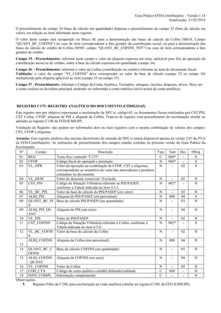 Guia Prático EFD-Contribuições – Versão 1.14
Atualização: 21/02/2014
O preenchimento do campo 34 (base de cálculo em quantidade) dispensa o preenchimento do campo 32 (base de cálculo em
valor), em relação ao item informado neste registro.
O valor deste campo será recuperado no Bloco M, para a demonstração das bases de cálculo da Cofins (M610, Campo
“QUANT_BC_COFINS”) no caso de item correspondente a fato gerador da contribuição social, ou para a demonstração das
bases de cálculo do crédito de Cofins (M505, campo “QUANT_BC_COFINS_TOT”) no caso de item correspondente a fato
gerador de crédito.
Campo 35 - Preenchimento: informar neste campo o valor da alíquota expressa em reais, aplicável para fins de apuração da
contribuição social ou do crédito, sobre a base de cálculo expressa em quantidade (campo 34).
Campo 36 – Preenchimento: informar o valor da Cofins (contribuição ou crédito) referente ao item do documento fiscal.
Validação: o valor do campo “VL_COFINS” deve corresponder ao valor da base de cálculo (campo 32 ou campo 34)
multiplicado pela alíquota aplicável ao item (campo 33 ou campo 35).
Campo 37 - Preenchimento: informar o Código da Conta Analítica. Exemplos: estoques, receitas, despesas, ativos. Deve ser
a conta credora ou devedora principal, podendo ser informada a conta sintética (nível acima da conta analítica).

REGISTRO C175: REGISTRO ANALÍTICO DO DOCUMENTO (CÓDIGO 65)
Este registro tem por objetivo representar a escrituração da NFC-e, código 65, os documentos fiscais totalizados por CST PIS,
CST Cofins, CFOP, alíquota de PIS e alíquota da Cofins. Trata-se de registro com procedimento de escrituração similar ao
adotado no registro C190 da EFD-ICMS/IPI.
Validação do Registro: não podem ser informados dois ou mais registros com a mesma combinação de valores dos campos:
CST, CFOP e alíquotas.
Atenção: Este registro analítico das receitas decorrentes de emissão de NFC-e estará disponível apenas na versão 2.07 do PVA
da EFD-Contribuições. As instruções de preenchimento dos campos estarão contidas na próxima versão do Guia Prático da
Escrituração.
Obrig
Nº
Campo
Descrição
Tipo Tam Dec
01 REG
Texto fixo contendo "C175”
C
004*
S
02 CFOP
Código fiscal de operação e prestação
N
004*
S
03 VL_OPR
Valor da operação na combinação de CFOP, CST e alíquotas,
N
02
S
correspondente ao somatório do valor das mercadorias e produtos
constantes no documento.
04 VL_DESC
Valor do desconto comercial / Exclusão
N
02
N
05 CST_PIS
Código da Situação Tributária referente ao PIS/PASEP,
N
002*
N
conforme a Tabela indicada no item 4.3.3.
06 VL_BC_PIS
Valor da base de cálculo do PIS/PASEP (em valor)
N
02
N
07 ALIQ_PIS
Alíquota do PIS/PASEP (em percentual)
N
008
04
S
08 QUANT_BC_PI Base de cálculo PIS/PASEP (em quantidade)
N
03
N
S
09 ALIQ_PIS_QU Alíquota do PIS (em reais)
N
04
N
ANT
10 VL_PIS
Valor do PIS/PASEP
N
02
N
11 CST_COFINS
Código da Situação Tributária referente a Cofins, conforme a
N
002*
S
Tabela indicada no item 4.3.4.
12 VL_BC_COFIN Valor da base de cálculo da Cofins
N
02
N
S
ALIQ_COFINS Alíquota da Cofins (em percentual)
N
008
04
N
13
14 QUANT_BC_C Base de cálculo COFINS (em quantidade)
N
03
N
OFINS
15 ALIQ_COFINS Alíquota da COFINS (em reais)
N
04
N
_QUANT
16 VL_COFINS
Valor da Cofins
N
02
N
17 COD_CTA
Código da conta analítica contábil debitada/creditada
C
060
N
18 INFO_COMPL Informação complementar
C
N
Observações:
1.
Registro Filho de C100, para escrituração na visão analítica (similar ao registro C190, da EFD ICMS/IPI).

 