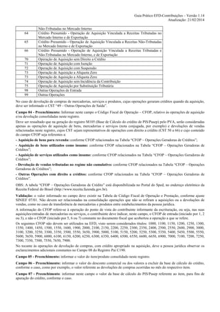 Guia Prático EFD-Contribuições – Versão 1.14
Atualização: 21/02/2014

64
65
66
70
71
72
73
73
74
75
98
99

Não-Tributadas no Mercado Interno
Crédito Presumido - Operação de Aquisição Vinculada a Receitas Tributadas no
Mercado Interno e de Exportação
Crédito Presumido - Operação de Aquisição Vinculada a Receitas Não-Tributadas
no Mercado Interno e de Exportação
Crédito Presumido - Operação de Aquisição Vinculada a Receitas Tributadas e
Não-Tributadas no Mercado Interno, e de Exportação
Operação de Aquisição sem Direito a Crédito
Operação de Aquisição com Isenção
Operação de Aquisição com Suspensão
Operação de Aquisição a Alíquota Zero
Operação de Aquisição a Alíquota Zero
Operação de Aquisição sem Incidência da Contribuição
Operação de Aquisição por Substituição Tributária
Outras Operações de Entrada
Outras Operações

No caso de devolução de compras de mercadorias, serviços e produtos, cujas operações geraram créditos quando da aquisição,
deve ser informado o CST “49 – Outras Operações de Saída”.
Campo 04 - Preenchimento: Informar neste campo o Código Fiscal de Operação – CFOP, relativo às operações de aquisição
e/ou devolução consolidadas neste registro.
Deve ser ressaltado que na geração do registro M105 (Base de Cálculo do crédito de PIS/Pasep) pelo PVA, serão consideradas
apenas as operações de aquisição de bens, mercadorias e serviços (nota conjugada, por exemplo) e devoluções de vendas
relacionadas neste registro, cujos CST sejam representativos de operações com direito a crédito (CST 50 a 66) e cujo conteúdo
do campo CFOP seja referentes a:
- Aquisição de bens para revenda: conforme CFOP relacionados na Tabela “CFOP – Operações Geradoras de Créditos”;
- Aquisição de bens utilizados como insumo: conforme CFOP relacionados na Tabela “CFOP – Operações Geradoras de
Créditos”;
- Aquisição de serviços utilizados como insumo: conforme CFOP relacionados na Tabela “CFOP – Operações Geradoras de
Créditos”;
- Devolução de vendas tributadas no regime não cumulativo: conforme CFOP relacionados na Tabela “CFOP – Operações
Geradoras de Créditos”;
- Outras Operações com direito a créditos: conforme CFOP relacionados na Tabela “CFOP – Operações Geradoras de
Créditos”.
OBS: A tabela “CFOP – Operações Geradoras de Crédito” está disponibilizada no Portal do Sped, no endereço eletrônico da
Receita Federal do Brasil (http://www.receita.fazenda.gov.br).
Validação: o valor informado no campo deve existir na Tabela de Código Fiscal de Operação e Prestação, conforme ajuste
SINIEF 07/01. Não devem ser relacionadas na consolidação operações que não se refiram a aquisições ou a devoluções de
vendas, como no caso de transferência de mercadorias e produtos entre estabelecimentos da pessoa jurídica.
A informação do CFOP refere-se à operação do ponto de vista do contribuinte informante da escrituração, ou seja, nas suas
aquisições/entradas de mercadorias ou serviços, o contribuinte deve indicar, neste campo, o CFOP de entrada (iniciado por 1, 2
ou 3), e não o CFOP (iniciado por 5, 6 ou 7) constante no documento fiscal que acobertou a operação a que se refere.
Os seguintes CFOP não devem ser utilizados na EFD, visto serem considerados títulos: 1000, 1100, 1150, 1200, 1250, 1300,
1350, 1400, 1450, 1500, 1550, 1600, 1900, 2000, 2100, 2150, 2200, 2250, 2300, 2350, 2400, 2500, 2550, 2600, 2900, 3000,
3100, 3200, 3250, 3300, 3350, 3500, 3550, 3650, 3900, 5000, 5100, 5150, 5200, 5250, 5300, 5350, 5400, 5450, 5500, 5550,
5600, 5650, 5900, 6000, 6100, 6150, 6200, 6250, 6300, 6350, 6400, 6500, 6550, 6600, 6650, 6900, 7000, 7100, 7200, 7250,
7300, 7350, 7500, 7550, 7650, 7900.
No tocante às operações de devolução de compras, com crédito apropriado na aquisição, deve a pessoa jurídica observar os
esclarecimentos adicionais constantes no Campo 08 do Registro Pai C190.
Campo 05 - Preenchimento: informar o valor do item/produto consolidado neste registro.
Campo 06 - Preenchimento: informar o valor do desconto comercial ou dos valores a excluir da base de cálculo do crédito,
conforme o caso, como por exemplo, o valor referente as devoluções de compras ocorridas no mês do respectivo item.
Campo 07 - Preenchimento: informar neste campo o valor da base de cálculo do PIS/Pasep referente ao item, para fins de
apuração do crédito, conforme o caso.

 