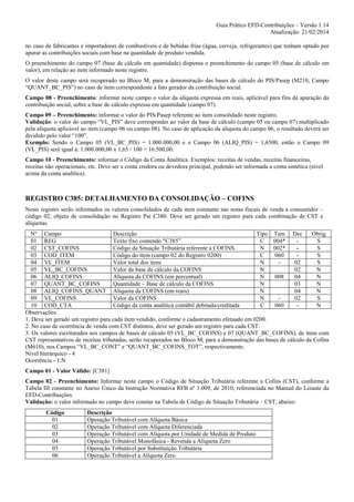 Guia Prático EFD-Contribuições – Versão 1.14
Atualização: 21/02/2014
no caso de fabricantes e importadores de combustíveis e de bebidas frias (água, cerveja, refrigerantes) que tenham optado por
apurar as contribuições sociais com base na quantidade de produto vendida.
O preenchimento do campo 07 (base de cálculo em quantidade) dispensa o preenchimento do campo 05 (base de cálculo em
valor), em relação ao item informado neste registro.
O valor deste campo será recuperado no Bloco M, para a demonstração das bases de cálculo do PIS/Pasep (M210, Campo
“QUANT_BC_PIS”) no caso de item correspondente a fato gerador da contribuição social.
Campo 08 - Preenchimento: informar neste campo o valor da alíquota expressa em reais, aplicável para fins de apuração da
contribuição social, sobre a base de cálculo expressa em quantidade (campo 07).
Campo 09 – Preenchimento: informar o valor do PIS/Pasep referente ao item consolidado neste registro.
Validação: o valor do campo “VL_PIS” deve corresponder ao valor da base de cálculo (campo 05 ou campo 07) multiplicado
pela alíquota aplicável ao item (campo 06 ou campo 08). No caso de aplicação da alíquota do campo 06, o resultado deverá ser
dividido pelo valor “100”.
Exemplo: Sendo o Campo 05 (VL_BC_PIS) = 1.000.000,00 e o Campo 06 (ALIQ_PIS) = 1,6500, então o Campo 09
(VL_PIS) será igual a: 1.000.000,00 x 1,65 / 100 = 16.500,00.
Campo 10 - Preenchimento: informar o Código da Conta Analítica. Exemplos: receitas de vendas, receitas financeiras,
receitas não operacionais, etc. Deve ser a conta credora ou devedora principal, podendo ser informada a conta sintética (nível
acima da conta analítica).

REGISTRO C385: DETALHAMENTO DA CONSOLIDAÇÃO – COFINS
Neste registro serão informados os valores consolidados de cada item constante nas notas fiscais de venda a consumidor –
código 02, objeto de consolidação no Registro Pai C380. Deve ser gerado um registro para cada combinação de CST e
alíquotas.
Nº Campo
Descrição
Tipo Tam Dec
Obrig
01 REG
Texto fixo contendo "C385”
C
004*
S
02 CST_COFINS
Código da Situação Tributária referente a COFINS.
N
002*
S
03 COD_ITEM
Código do item (campo 02 do Registro 0200)
C
060
S
04 VL_ITEM
Valor total dos itens
N
02
S
05 VL_BC_COFINS
Valor da base de cálculo da COFINS
N
02
N
06 ALIQ_COFINS
Alíquota da COFINS (em percentual)
N
008
04
N
07 QUANT_BC_COFINS
Quantidade – Base de cálculo da COFINS
N
03
N
08 ALIQ_COFINS_QUANT Alíquota da COFINS (em reais)
N
04
N
09 VL_COFINS
Valor da COFINS
N
02
S
10 COD_CTA
Código da conta analítica contábil debitada/creditada
C
060
N
Observações:
1. Deve ser gerado um registro para cada item vendido, conforme o cadastramento efetuado em 0200.
2. No caso de ocorrência de venda com CST distintos, deve ser gerado um registro para cada CST.
3. Os valores escriturados nos campos de bases de cálculo 05 (VL_BC_COFINS) e 07 (QUANT_BC_COFINS), de itens com
CST representativos de receitas tributadas, serão recuperados no Bloco M, para a demonstração das bases de cálculo da Cofins
(M610), nos Campos “VL_BC_CONT” e “QUANT_BC_COFINS_TOT”, respectivamente.
Nível hierárquico - 4
Ocorrência - 1:N
Campo 01 - Valor Válido: [C381]
Campo 02 - Preenchimento: Informar neste campo o Código de Situação Tributária referente a Cofins (CST), conforme a
Tabela III constante no Anexo Único da Instrução Normativa RFB nº 1.009, de 2010, referenciada no Manual do Leiaute da
EFD-Contribuições.
Validação: o valor informado no campo deve constar na Tabela de Código de Situação Tributária – CST, abaixo:
Código
01
02
03
04
05
06

Descrição
Operação Tributável com Alíquota Básica
Operação Tributável com Alíquota Diferenciada
Operação Tributável com Alíquota por Unidade de Medida de Produto
Operação Tributável Monofásica - Revenda a Alíquota Zero
Operação Tributável por Substituição Tributária
Operação Tributável a Alíquota Zero

 