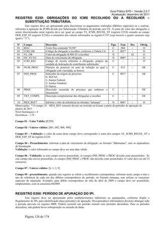 Guia Prático EFD – Versão 2.0.7
Atualização: dezembro de 2011
REGISTRO E250: OBRIGAÇÕES DO ICMS RECOLHIDO OU A RECOLHER –
SUBSTITUIÇÃO TRIBUTÁRIA.
Este registro deve ser apresentado para discriminar os pagamentos realizados (Débitos especiais) ou a realizar,
referentes à apuração do ICMS devido por Substituição Tributária do período, por UF. A soma do valor das obrigações a
serem discriminadas neste registro deve ser igual ao campo VL_ICMS_RECOL_ST (registro E210) somado ao campo
DEB_ESP_ST (registro E210) e o somatório dos valores informados no registro C197 (cujo terceiro e quarto caractere seja
igual a “71”).
Nº Campo Descrição Tipo Tam Dec Obrig.
01 REG Texto fixo contendo "E250" C 004 - O
02 COD_OR Código da obrigação a recolher, conforme a Tabela 5.4 C 003* - O
03 VL_OR Valor da obrigação ICMS ST a recolher N - 02 O
04 DT_VCTO Data de vencimento da obrigação N 008* - O
05 COD_REC Código de receita referente à obrigação, próprio da
unidade da federação do contribuinte substituído.
C - - O
06 NUM_PROC Número do processo ou auto de infração ao qual a
obrigação está vinculada, se houver
C 015 - OC
07 IND_PROC Indicador da origem do processo:
0- SEFAZ;
1- Justiça Federal;
2- Justiça Estadual;
9- Outros
C 001* - OC
08 PROC Descrição resumida do processo que embasou o
lançamento
C - - OC
09 TXT_COMPL Descrição complementar das obrigações a recolher C - - OC
10 MES_REF* Informe o mês de referência no formato “mmaaaa” N 006* - O
Observações: * O campo 10 – MES_REF somente deverá ser incluído no leiaute a partir de períodos de apuração de
janeiro de 2011.
Nível hierárquico - 4
Ocorrência – 1:N
Campo 01 - Valor Válido: [E250]
Campo 02 - Valores válidos: [001, 002, 006, 999]
Campo 03 – Validação: o valor da soma deste campo deve corresponder à soma dos campos VL_ICMS_RECOL_ST e
DEB_ESP_ST do registro E210.
Campo 04 - Preenchimento: informar a data de vencimento da obrigação, no formato “ddmmaaaa”, sem os separadores
de formatação.
Validação: o valor informado no campo deve ser uma data válida.
Campo 06 - Validação: se este campo estiver preenchido, os campos IND_PROC e PROC deverão estar preenchidos. Se
este campo não estiver preenchido, os campos IND_PROC e PROC não deverão estar preenchidos. O valor deve ter até 15
caracteres.
Campo 07 - Valores válidos: [0, 1, 2, 9]
Campo 09 - preenchimento: quando este registro se referir a recolhimento extemporâneo, informar neste campo o mês e
ano de referência de cada um dos débitos extemporâneos do período, no formato mmaaaa, sem utilizar os caracteres
especiais de separação. Exemplo: para débito extemporâneo do mês de abril de 2009 o campo deve ser preenchido,
simplesmente, com os caracteres 042009.
REGISTRO E500: PERÍODO DE APURAÇÃO DO IPI.
Este registro deve ser apresentado pelos estabelecimentos industriais ou equiparados, conforme dispõe o
Regulamento do IPI, para identificação do(s) período(s) de apuração. O(s) período(s) informado(s) deve(m) abranger todo
o período previsto no registro 0000. Poderá coexistir um período mensal com períodos decendiais. Para os períodos
decendiais, não poderá haver sobreposição ou omissão de datas.
Página 126 de 174
 