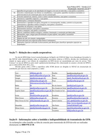 Guia Prático EFD – Versão 2.0.7
Atualização: dezembro de 2011
aparelhos de gravação ou de reprodução de imagens e de som em televisão, e suas partes e acessórios
86 Veículos e material para vias férreas ou semelhantes, e suas partes; aparelhos mecânicos (incluídos os
eletromecânicos) de sinalização para vias de comunicação
87 Veículos automóveis, tratores, ciclos e outros veículos terrestres, suas partes e acessórios
88 Aeronaves e aparelhos espaciais, e suas partes
89 Embarcações e estruturas flutuantes
90 Instrumentos e aparelhos de óptica, fotografia ou cinematografia, medida, controle ou de precisão;
instrumentos e aparelhos médico-cirúrgicos; suas partes e acessórios
91 Aparelhos de relojoaria e suas partes
92 Instrumentos musicais, suas partes e acessórios
93 Armas e munições; suas partes e acessórios
94 Móveis, mobiliário médico-cirúrgico; colchões; iluminação e construção pré-fabricadas
95 Brinquedos, jogos, artigos para divertimento ou para esporte; suas partes e acessórios
96 Obras diversas
97 Objetos de arte, de coleção e antiguidades
98 (Reservado para usos especiais pelas Partes Contratantes)
99 Operações especiais (utilizado exclusivamente pelo Brasil para classificar operações especiais na
exportação)
Seção 7 – Relação dos e-mails corporativos.
No site do SPED (http://www1.receita.fazenda.gov.br/Sped/), do CONFAZ (http://www.fazenda.gov.br/confaz/) e
das SEFAZ estão disponibilizadas todas as informações necessárias relativas à EFD.As dúvidas dos contribuintes em
relação às regras gerais e aos tributos de competência da RFB devem ser encaminhadas por meio do serviço “Fale
Conosco” no site do SPED (ou pelo email: sped@receita.fazenda.gov.br), relacionando no assunto a divisão do SPED a
que se refere (EFD, ECD, NF-e, etc).
Dúvidas gerais sobre a EFD e específicas sobre ICMS devem ser dirigidas às SEFAZ da circunscrição do
contribuinte, por meio de e-mail corporativo, a saber:
Acre efd@ac.gov.br Paraíba sped@receita.pb.gov.br
Alagoas sped-efd@sefaz.al.gov.br Pará spedfiscal@sefa.pa.gov.br
Amapá sped@sre.ap.gov.br Paraná sped_fiscal@sefa.pr.gov.br
Amazonas efd@sefaz.am.gov.br Piauí sped@sefaz.pi.gov.br
Bahia
faleconosco@sefaz.ba.gov.
br Rio de Janeiro spedrj@sef.rj.gov.br
Ceará sped@sefaz.ce.gov.br Rio Grande do Norte spedfiscal@set.rn.gov.br
Espírito Santo spedfiscal@sefaz.es.gov.br Rio Grande do Sul uee@sefaz.rs.gov.br
Goiás
sped-
fiscal@sefaz.go.gov.br Rondônia sped@sefin.ro.gov.br
Mato Grosso efd@sefaz.mt.gov.br Roraima spedfiscal@sefaz.rr.gov.br
Mato Grosso do Sul efd@fazenda.ms.gov.br Santa Catarina caf_sped@sefaz.sc.gov.br
Maranhão sped@sefaz.ma.gov.br São Paulo
http://www.fazenda.sp.gov.br
/email/default2.asp
Minas Gerais sped@fazenda.mg.gov.br Sergipe sped.fiscal@sefaz.se.gov.br
Tocantins efd@sefaz.to.gov.br
Seção 8 – Informações sobre a lentidão e indisponibilidade de transmissão da EFD.
As reclamações sobre lentidão ou falta de conexão para transmissão da EFD deverão ser realizadas
diretamente no 0800 978 23 38.
Página 170 de 174
 