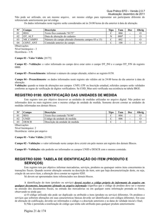 Guia Prático EFD – Versão 2.0.7
Atualização: dezembro de 2011
Não pode ser utilizado, em um mesmo arquivo, um mesmo código para representar um participante diferente do
referenciado anteriormente por tal código.
Os dados informados neste registro serão considerados até às 24:00 horas do dia anterior à data de alteração.
Nº Campo Descrição Tipo Tam Dec Obrig
01 REG Texto fixo contendo “0175” C 004 - O
02 DT_ALT Data de alteração do cadastro N 008* - O
03 NR_CAMPO Número do campo alterado (Somente campos 03 a 13) C 002 - O
04 CONT_ANT Conteúdo anterior do campo C 100 - O
Observações:
Nível hierárquico - 3
Ocorrência - 1:N
Campo 01 - Valor Válido: [0175]
Campo 02 - Validação: o valor informado no campo deve estar entre o campo DT_INI e o campo DT_FIN do registro
0000.
Campo 03 - Preenchimento: informar o número do campo alterado, relativo ao registro 0150.
Campo 04 - Preenchimento: os dados informados neste registro são válidos até às 24:00 horas do dia anterior à data de
alteração.
Validação: quando se tratar de alterações nos campos CNPJ, CPF ou Inscrição estadual, referidos campos serão validados
conforme as regras de verificação de dígitos verificadores. Se COD_Mun será verificada sua existência na tabela IBGE.
REGISTRO 0190: IDENTIFICAÇÃO DAS UNIDADES DE MEDIDA
Este registro tem por objetivo descrever as unidades de medidas utilizadas no arquivo digital. Não podem ser
informados dois ou mais registros com o mesmo código de unidade de medida. Somente devem constar as unidades de
medidas informadas nos demais blocos.
Nº Campo Descrição Tipo Tam Dec Obrig
01 REG Texto fixo contendo "0190" C 004 - O
02 UNID Código da unidade de medida C 006 - O
03 DESCR Descrição da unidade de medida C - - O
Observações:
Nível hierárquico: 2
Ocorrência: vários por arquivo
Campo 01 - Valor Válido: [0190]
Campo 02 - Validação: o valor informado neste campo deve existir em pelo menos um registro dos demais Blocos.
Campo 03 - Validação: não poderão ser informados os campos UNID e DESCR com o mesmo conteúdo.
REGISTRO 0200: TABELA DE IDENTIFICAÇÃO DO ITEM (PRODUTO E
SERVIÇOS)
Este registro tem por objetivo informar mercadorias, serviços, produtos ou quaisquer outros itens concernentes às
transações fiscais. Quando ocorrer alteração somente na descrição do item, sem que haja descaracterização deste, ou seja,
criação de um novo item, a alteração deve constar no registro 0205.
Só devem ser apresentados itens referenciados nos demais blocos.
A identificação do item (produto ou serviço) deverá receber o código próprio do informante do arquivo em
qualquer documento, lançamento efetuado ou arquivo informado (significa que o código de produto deve ser o mesmo
na emissão dos documentos fiscais, na entrada das mercadorias ou em qualquer outra informação prestada ao fisco),
observando-se ainda que:
a) O código utilizado não pode ser duplicado ou atribuído a itens (produto ou serviço) diferentes. Os produtos e
serviços que sofrerem alterações em suas características básicas deverão ser identificados com códigos diferentes. Em caso
de alteração de codificação, deverão ser informados o código e a descrição anteriores e as datas de validade inicial e final;
b) Não é permitida a reutilização de código que tenha sido atribuído para qualquer produto anteriormente.
Página 21 de 174
 