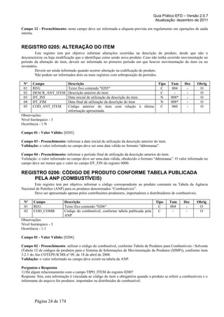 Guia Prático EFD – Versão 2.0.7
Atualização: dezembro de 2011
Campo 12 - Preenchimento: neste campo deve ser informada a alíquota prevista em regulamento em operações de saída
interna.
REGISTRO 0205: ALTERAÇÃO DO ITEM
Este registro tem por objetivo informar alterações ocorridas na descrição do produto, desde que não o
descaracterize ou haja modificação que o identifique como sendo novo produto. Caso não tenha ocorrido movimentação no
período da alteração do item, deverá ser informada no primeiro período em que houver movimentação do item ou no
inventário.
Deverá ser ainda informado quando ocorrer alteração na codificação do produto.
Não podem ser informados dois ou mais registros com sobreposição de períodos.
Nº Campo Descrição Tipo Tam Dec Obrig
01 REG Texto fixo contendo "0205" C 004 - O
02 DESCR_ANT_ITEM Descrição anterior do item C - - O
03 DT_INI Data inicial de utilização da descrição do item N 008* - O
04 DT_FIM Data final de utilização da descrição do item N 008* - O
05 COD_ANT_ITEM Código anterior do item com relação à última
informação apresentada.
C 060 - O
Observações:
Nível hierárquico - 3
Ocorrência - 1:N
Campo 01 - Valor Válido: [0205]
Campo 03 - Preenchimento: informar a data inicial de utilização da descrição anterior do item.
Validação: o valor informado no campo deve ser uma data válida no formato “ddmmaaaa”.
Campo 04 - Preenchimento: informar o período final de utilização da descrição anterior do item.
Validação: o valor informado no campo deve ser uma data válida, obedecido o formato “ddmmaaaa”. O valor informado no
campo deve ser menor que o valor no campo DT_FIN do registro 0000.
REGISTRO 0206: CÓDIGO DE PRODUTO CONFORME TABELA PUBLICADA
PELA ANP (COMBUSTÍVEIS)
Este registro tem por objetivo informar o código correspondente ao produto constante na Tabela da Agência
Nacional de Petróleo (ANP) para os produtos denominados “Combustíveis”.
Deve ser apresentado apenas pelos contribuintes produtores, importadores e distribuidores de combustíveis.
Nº Campo Descrição Tipo Tam Dec Obrig
01 REG Texto fixo contendo "0206" C 004 - O
02 COD_COMB Código do combustível, conforme tabela publicada pela
ANP
C - - O
Observações:
Nível hierárquico - 3
Ocorrência - 1:1
Campo 01 - Valor Válido: [0206]
Campo 02 - Preenchimento: utilizar o código do combustível, conforme Tabela de Produtos para Combustíveis / Solvente
(Tabela 12 de códigos de produtos para o Sistema de Informações de Movimentação de Produtos (SIMP)), conforme item
3.2.1 do Ato COTEPE/ICMS nº 09, de 18 de abril de 2008.
Validação: o valor informado no campo deve existir na tabela da ANP.
Perguntas e Respostas
1) Há algum relacionamento com o campo TIPO_ITEM do registro 0200?
Resposta: Sim, esta informação é vinculada ao código do item e obrigatória quando o produto se referir a combustíveis e o
informante do arquivo for produtor, importador ou distribuidor de combustível.
Página 24 de 174
 