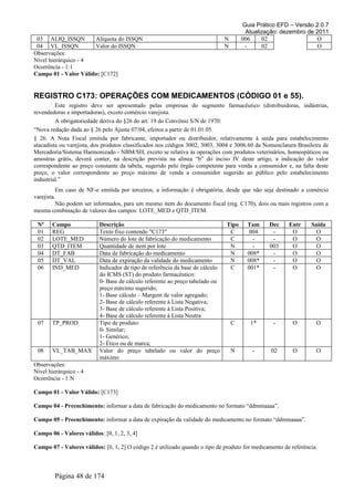 Guia Prático EFD – Versão 2.0.7
Atualização: dezembro de 2011
03 ALIQ_ISSQN Alíquota do ISSQN N 006 02 O
04 VL_ISSQN Valor do ISSQN N - 02 O
Observações:
Nível hierárquico - 4
Ocorrência - 1:1
Campo 01 - Valor Válido: [C172]
REGISTRO C173: OPERAÇÕES COM MEDICAMENTOS (CÓDIGO 01 e 55).
Este registro deve ser apresentado pelas empresas do segmento farmacêutico (distribuidoras, indústrias,
revendedoras e importadoras), exceto comércio varejista.
A obrigatoriedade deriva do §26 do art. 19 do Convênio S/N de 1970:
“Nova redação dada ao § 26 pelo Ajuste 07/04, efeitos a partir de 01.01.05.
§ 26. A Nota Fiscal emitida por fabricante, importador ou distribuidor, relativamente à saída para estabelecimento
atacadista ou varejista, dos produtos classificados nos códigos 3002, 3003, 3004 e 3006.60 da Nomenclatura Brasileira de
Mercadoria/Sistema Harmonizado - NBM/SH, exceto se relativa às operações com produtos veterinários, homeopáticos ou
amostras grátis, deverá conter, na descrição prevista na alínea “b” do inciso IV deste artigo, a indicação do valor
correspondente ao preço constante da tabela, sugerido pelo órgão competente para venda a consumidor e, na falta deste
preço, o valor correspondente ao preço máximo de venda a consumidor sugerido ao público pelo estabelecimento
industrial.”
Em caso de NF-e emitida por terceiros, a informação é obrigatória, desde que não seja destinado a comércio
varejista.
Não podem ser informados, para um mesmo item do documento fiscal (reg. C170), dois ou mais registros com a
mesma combinação de valores dos campos: LOTE_MED e QTD_ITEM.
Nº Campo Descrição Tipo Tam Dec Entr Saída
01 REG Texto fixo contendo "C173" C 004 - O O
02 LOTE_MED Número do lote de fabricação do medicamento C - - O O
03 QTD_ITEM Quantidade de item por lote N - 003 O O
04 DT_FAB Data de fabricação do medicamento N 008* - O O
05 DT_VAL Data de expiração da validade do medicamento N 008* - O O
06 IND_MED Indicador de tipo de referência da base de cálculo
do ICMS (ST) do produto farmacêutico:
0- Base de cálculo referente ao preço tabelado ou
preço máximo sugerido;
1- Base cálculo – Margem de valor agregado;
2- Base de cálculo referente à Lista Negativa;
3- Base de cálculo referente à Lista Positiva;
4- Base de cálculo referente à Lista Neutra
C 001* - O O
07 TP_PROD Tipo de produto:
0- Similar;
1- Genérico;
2- Ético ou de marca;
C 1* - O O
08 VL_TAB_MAX Valor do preço tabelado ou valor do preço
máximo
N - 02 O O
Observações:
Nível hierárquico - 4
Ocorrência - 1:N
Campo 01 - Valor Válido: [C173]
Campo 04 - Preenchimento: informar a data de fabricação do medicamento no formato “ddmmaaaa”.
Campo 05 - Preenchimento: informar a data de expiração da validade do medicamento no formato “ddmmaaaa”.
Campo 06 - Valores válidos: [0, 1, 2, 3, 4]
Campo 07 - Valores válidos: [0, 1, 2] O código 2 é utilizado quando o tipo de produto for medicamento de referência.
Página 48 de 174
 