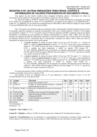Guia Prático EFD – Versão 2.0.7
Atualização: dezembro de 2011
REGISTRO C197: OUTRAS OBRIGAÇÕES TRIBUTÁRIAS, AJUSTES E
INFORMAÇÕES DE VALORES PROVENIENTES DE DOCUMENTO FISCAL.
Este registro tem por objetivo detalhar outras obrigações tributárias, ajustes e informações de valores do
documento fiscal do registro C195, que podem ou não alterar o cálculo do valor do imposto.
Os valores de ICMS ou ICMS ST (campo 07-VL_ICMS) serão somados diretamente na apuração, no registro
E110, campo VL_AJ_DEBITOS ou campo VL_AJ_CREDITOS, e no registro E210, campo VL_AJ_CREDITOS_ST e
campo VL_AJ_DEBITOS_ST, de acordo com a especificação do TERCEIRO CARACTERE do Código do Ajuste (Tabela
5.3 do Ato COTEPE/ICMS nº 09, de 18 de abril de 2008).
Obs.: Este registro será utilizado ainda por contribuinte onde a Administração Tributária Estadual exige, por meio
de legislação específica, apuração em separado (sub-apuração). Neste caso o Estado publicará a Tabela 5.3 com códigos
que contenham os dígitos “3”, “4” e 5” no quarto caractere (“Tipos de Apuração de ICMS”), sendo que cada um dos dígitos
possibilitará a escrituração de uma apuração em separado (sub-apuração) no registro 1900 e filhos. Para que haja a
apuração em separado do ICMS de determinadas operações ou itens de mercadorias, estes valores terão de ser estornados
da Apuração Normal (E110) e transferidos para as sub-apurações constantes do registro 1900 e filhos por meio de
lançamentos de ajustes neste registro. Isto ocorrerá quando:
1. o terceiro caractere do código de ajuste (tabela 5.3) do reg. C197 for igual a “2 – Estorno de
Débito” e o dígito do quarto caractere for igual a “3”; “4” ou “5”. Neste caso o valor informado no
campo 07 - VL_ICMS irá gerar um ajuste a crédito (campo 07- VL_AJ_CREDITOS) no registro
E110 e também um outro lançamento a débito no registro 1920 (campo 02 -
VL_TOT_TRANSF_DEBITOS_OA) da apuração em separado (sub-apuração) definida no campo
02- IND_APUR_ICMS do registro 1900 por meio dos códigos “3”, “4” ou “5”, que deverá coincidir
com o quarto caractere do COD_AJ; e
2. o terceiro caractere do código de ajuste (tabela 5.3) do reg. C197 for igual a “5 – Estorno de
Crédito” e o dígito do quarto caractere for igual a “3”; “4” ou “5”. Neste caso o valor informado no
campo 07 - VL_ICMS irá gerar um ajuste a débito (campo 03- VL_AJ_DEBITOS) no registro E110
e também um outro lançamento a crédito no registro 1920 (campo 05 -
VL_TOT_TRANSF_CRÉDITOS_OA) da apuração em separado (sub-apuração) que for definida no
campo 02 - IND_APUR_ICMS do registro 1900 por meio dos códigos “3”, “4” ou “5”, que deverá
coincidir com o quarto caractere do COD_AJ.
Os valores que gerarem crédito ou débito de ICMS (ou seja, aqueles que não são simplesmente informativos) serão
somados na apuração, assim como os registros C190.
Este registro só deve ser informado para as UF que publicarem a tabela constante no item 5.3 do Ato
COTEPE/ICMS nº 09, de 18 de abril de 2008.
Nº Campo Descrição Tipo Tam Dec Entr Saída
01 REG Texto fixo contendo "C197" C 004 - O O
02 COD_AJ Código do ajustes/benefício/incentivo, conforme
tabela indicada no item 5.3.
C 010* - O O
03 DESCR_COMPL_AJ Descrição complementar do ajuste do documento
fiscal
C - - OC OC
04 COD_ITEM Código do item (campo 02 do Registro 0200) C 060 - OC OC
05 VL_BC_ICMS Base de cálculo do ICMS ou do ICMS ST N - 02 OC OC
06 ALIQ_ICMS Alíquota do ICMS N 006 02 OC OC
07 VL_ICMS Valor do ICMS ou do ICMS ST N - 02 OC OC
08 VL_OUTROS Outros valores N - 02 OC OC
Observações:
Nível hierárquico - 4
Ocorrência - 1:N
Campo 01 - Valor Válido: [C197]
Campo 02 - Validação: verifica se o COD_AJ está de acordo com a Tabela da UF do informante do arquivo.
Campo 04 - Preenchimento: deve ser informado se o ajuste/benefício for relacionado ao produto. Porém, quando não
houver registro C170, como NF-e de emissão própria, o COD_ITEM deverá estar informado no registro 0200.
Página 54 de 174
 