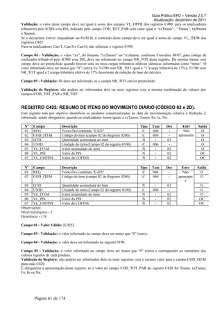 Guia Prático EFD – Versão 2.0.7
Atualização: dezembro de 2011
Validação: o valor deste campo deve ser igual à soma dos campos VL_OPER dos registros C490, para os totalizadores
tributáveis pelo ICMS e/ou ISS, indicado pelo campo COD_TOT_PAR com valor igual a “xxTnnnn” , “Tnnnn”, xxSnnnn
e Snnnn..
Se o declarante estiver enquadrado no Perfil B, o conteúdo deste campo deve ser igual à soma do campo VL_ITEM dos
registros C425.
Para os totalizadores Can-T, Can-S e Can-O, não informar o registro C490.
Campo 04 - Validação: o valor “xx”, do formato “xxTnnnn” ou “xxSnnnn, conforme Convênio 80/07, para código de
totalizador tributável pelo ICMS e/ou ISS, deve ser informado no campo NR_TOT deste registro. Da mesma forma, este
campo deve ser preenchido quando houver uma ou mais cargas tributárias efetivas idênticas informadas como “nnnn”. O
valor informado deve ser maior que “0” (zero). Ex T1700 com NR_TOT igual a “1”(carga tributária de 17%); T1700 com
NR_TOT igual a 2 (carga tributária efetiva de 17% decorrente de redução de base de cálculo).
Campo 05 - Validação: Só deve ser informado, se o campo NR_TOT estiver preenchido.
Validação do Registro: não podem ser informados dois ou mais registros com a mesma combinação de valores dos
campos COD_TOT_PAR e NR_TOT.
REGISTRO C425: RESUMO DE ITENS DO MOVIMENTO DIÁRIO (CÓDIGO 02 e 2D).
Este registro tem por objetivo identificar os produtos comercializados na data da movimentação relativa à Redução Z
informada, sendo obrigatório, quando os totalizadores forem iguais a xxTnnnn, Tnnnn, Fn, In, Nn.
Nº Campo Descrição Tipo Tam Dec Entr Saída
01 REG Texto fixo contendo "C425" C 004 - Não
apresentar
O
02 COD_ITEM Código do item (campo 02 do Registro 0200) C 060 - O
03 QTD Quantidade acumulada do item N - 03 O
04 UNID Unidade do item (Campo 02 do registro 0190) C 006 - O
05 VL_ITEM Valor acumulado do item N - 02 O
06 VL_PIS Valor do PIS N - 02 OC
07 VL_COFINS Valor da COFINS N - 02 OC
Observações:
Nível hierárquico - 5
Ocorrência - 1:N
Campo 01 - Valor Válido: [C425]
Campo 03 - Validação: o valor informado no campo deve ser maior que “0” (zero).
Campo 04 - Validação: o valor deve ser informado no registro 0190.
Campo 05 - Validação: o valor informado no campo deve ser maior que “0” (zero) e corresponder ao somatório dos
valores líquidos de cada produto.
Validação do Registro: não podem ser informados dois ou mais registros com o mesmo valor para o campo COD_ITEM
para cada C420.
É obrigatória a apresentação deste registro, se o valor no campo COD_TOT_PAR do registro C420 for Tnnnn, xxTnnnn,
Fn, In ou Nn.
Página 61 de 174
Nº Campo Descrição Tipo Tam Dec Entr Saída
01 REG Texto fixo contendo "C425" C 004 - Não O
02 COD_ITEM Código do item (campo 02 do Registro 0200) C 060 - apresenta
r
O
03 QTD Quantidade acumulada do item N - 03 O
04 UNID Unidade do item (Campo 02 do registro 0190) C 006 - O
05 VL_ITEM Valor acumulado do item N - 02 O
06 VL_PIS Valor do PIS N - 02 OC
07 VL_COFINS Valor da COFINS N - 02 OC
 