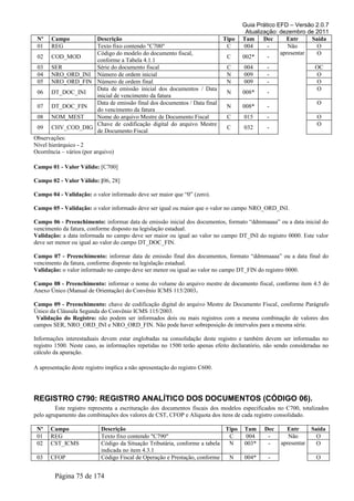 Guia Prático EFD – Versão 2.0.7
Atualização: dezembro de 2011
Nº Campo Descrição Tipo Tam Dec Entr Saída
01 REG Texto fixo contendo "C700" C 004 - Não
apresentar
O
02 COD_MOD
Código do modelo do documento fiscal,
conforme a Tabela 4.1.1
C 002* -
O
03 SER Série do documento fiscal C 004 - OC
04 NRO_ORD_INI Número de ordem inicial N 009 - O
05 NRO_ORD_FIN Número de ordem final N 009 - O
06 DT_DOC_INI
Data de emissão inicial dos documentos / Data
inicial de vencimento da fatura
N 008* -
O
07 DT_DOC_FIN
Data de emissão final dos documentos / Data final
do vencimento da fatura
N 008* -
O
08 NOM_MEST Nome do arquivo Mestre de Documento Fiscal C 015 - O
09 CHV_COD_DIG
Chave de codificação digital do arquivo Mestre
de Documento Fiscal
C 032 -
O
Observações:
Nível hierárquico - 2
Ocorrência – vários (por arquivo)
Campo 01 - Valor Válido: [C700]
Campo 02 - Valor Válido: [06, 28]
Campo 04 - Validação: o valor informado deve ser maior que “0” (zero).
Campo 05 - Validação: o valor informado deve ser igual ou maior que o valor no campo NRO_ORD_INI.
Campo 06 - Preenchimento: informar data de emissão inicial dos documentos, formato “ddmmaaaa” ou a data inicial do
vencimento da fatura, conforme disposto na legislação estadual.
Validação: a data informada no campo deve ser maior ou igual ao valor no campo DT_INI do registro 0000. Este valor
deve ser menor ou igual ao valor do campo DT_DOC_FIN.
Campo 07 - Preenchimento: informar data de emissão final dos documentos, formato “ddmmaaaa” ou a data final do
vencimento da fatura, conforme disposto na legislação estadual.
Validação: o valor informado no campo deve ser menor ou igual ao valor no campo DT_FIN do registro 0000.
Campo 08 - Preenchimento: informar o nome do volume do arquivo mestre de documento fiscal, conforme item 4.5 do
Anexo Único (Manual de Orientação) do Convênio ICMS 115/2003.
Campo 09 - Preenchimento: chave de codificação digital do arquivo Mestre de Documento Fiscal, conforme Parágrafo
Único da Cláusula Segunda do Convênio ICMS 115/2003.
Validação do Registro: não podem ser informados dois ou mais registros com a mesma combinação de valores dos
campos SER, NRO_ORD_INI e NRO_ORD_FIN. Não pode haver sobreposição de intervalos para a mesma série.
Informações interestaduais devem estar englobadas na consolidação deste registro e também devem ser informadas no
registro 1500. Neste caso, as informações repetidas no 1500 terão apenas efeito declaratório, não sendo consideradas no
cálculo da apuração.
A apresentação deste registro implica a não apresentação do registro C600.
REGISTRO C790: REGISTRO ANALÍTICO DOS DOCUMENTOS (CÓDIGO 06).
Este registro representa a escrituração dos documentos fiscais dos modelos especificados no C700, totalizados
pelo agrupamento das combinações dos valores de CST, CFOP e Alíquota dos itens de cada registro consolidado.
Nº Campo Descrição Tipo Tam Dec Entr Saída
01 REG Texto fixo contendo "C790" C 004 - Não
apresentar
O
02 CST_ICMS Código da Situação Tributária, conforme a tabela
indicada no item 4.3.1
N 003* - O
03 CFOP Código Fiscal de Operação e Prestação, conforme N 004* - O
Página 75 de 174
 