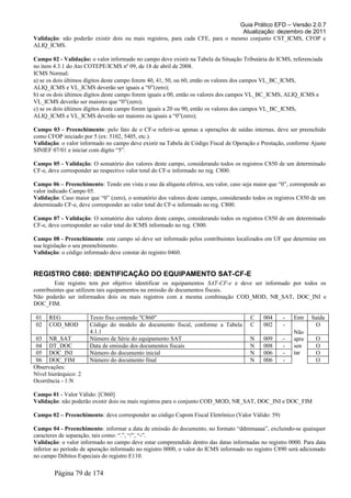 Guia Prático EFD – Versão 2.0.7
Atualização: dezembro de 2011
Validação: não poderão existir dois ou mais registros, para cada CFE, para o mesmo conjunto CST_ICMS, CFOP e
ALIQ_ICMS.
Campo 02 - Validação: o valor informado no campo deve existir na Tabela da Situação Tributária do ICMS, referenciada
no item 4.3.1 do Ato COTEPE/ICMS nº 09, de 18 de abril de 2008.
ICMS Normal:
a) se os dois últimos dígitos deste campo forem 40, 41, 50, ou 60, então os valores dos campos VL_BC_ICMS,
ALIQ_ICMS e VL_ICMS deverão ser iguais a “0”(zero);
b) se os dois últimos dígitos deste campo forem iguais a 00, então os valores dos campos VL_BC_ICMS, ALIQ_ICMS e
VL_ICMS deverão ser maiores que “0”(zero);
c) se os dois últimos dígitos deste campo forem iguais a 20 ou 90, então os valores dos campos VL_BC_ICMS,
ALIQ_ICMS e VL_ICMS deverão ser maiores ou iguais a “0”(zero);
Campo 03 - Preenchimento: pelo fato de o CF-e referir-se apenas a operações de saídas internas, deve ser preenchido
como CFOP iniciado por 5 (ex: 5102, 5405, etc.).
Validação: o valor informado no campo deve existir na Tabela de Código Fiscal de Operação e Prestação, conforme Ajuste
SINIEF 07/01 e iniciar com dígito “5”.
Campo 05 - Validação: O somatório dos valores deste campo, considerando todos os registros C850 de um determinado
CF-e, deve corresponder ao respectivo valor total do CF-e informado no reg. C800.
Campo 06 – Preenchimento: Tendo em vista o uso da alíquota efetiva, seu valor, caso seja maior que “0”, corresponde ao
valor indicado Campo 05.
Validação: Caso maior que “0” (zero), o somatório dos valores deste campo, considerando todos os registros C850 de um
determinado CF-e, deve corresponder ao valor total do CF-e informado no reg. C800.
Campo 07 - Validação: O somatório dos valores deste campo, considerando todos os registros C850 de um determinado
CF-e, deve corresponder ao valor total do ICMS informado no reg. C800.
Campo 08 - Preenchimento: este campo só deve ser informado pelos contribuintes localizados em UF que determine em
sua legislação o seu preenchimento.
Validação: o código informado deve constar do registro 0460.
REGISTRO C860: IDENTIFICAÇÃO DO EQUIPAMENTO SAT-CF-E
Este registro tem por objetivo identificar os equipamentos SAT-CF-e e deve ser informado por todos os
contribuintes que utilizem tais equipamentos na emissão de documentos fiscais.
Não poderão ser informados dois ou mais registros com a mesma combinação COD_MOD, NR_SAT, DOC_INI e
DOC_FIM.
01 REG Texto fixo contendo "C860" C 004 - Entr Saída
02 COD_MOD Código do modelo do documento fiscal, conforme a Tabela
4.1.1
C 002 -
Não
apre
sen
tar
O
03 NR_SAT Número de Série do equipamento SAT N 009 - O
04 DT_DOC Data de emissão dos documentos fiscais N 008 - O
05 DOC_INI Número do documento inicial N 006 - O
06 DOC_FIM Número do documento final N 006 - O
Observações:
Nível hierárquico: 2
Ocorrência - 1:N
Campo 01 - Valor Válido: [C860]
Validação: não poderão existir dois ou mais registros para o conjunto COD_MOD, NR_SAT, DOC_INI e DOC_FIM
Campo 02 – Preenchimento: deve corresponder ao código Cupom Fiscal Eletrônico (Valor Válido: 59)
Campo 04 - Preenchimento: informar a data de emissão do documento, no formato “ddmmaaaa”, excluindo-se quaisquer
caracteres de separação, tais como: “.”, “/”, “-”.
Validação: o valor informado no campo deve estar compreendido dentro das datas informadas no registro 0000. Para data
inferior ao período de apuração informado no registro 0000, o valor do ICMS informado no registro C890 será adicionado
no campo Débitos Especiais do registro E110.
Página 79 de 174
 