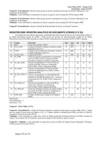 Guia Prático EFD – Versão 2.0.8
                                                                                         Atualização: março de 2012
Campo 03 - Preenchimento: informar a data em que se iniciou a prestação de serviços, no formato “ddmmaaaa”, sem
separadores de formatação.
Validação: o valor informado no campo deve ser menor ou igual ao valor no campo DT_FIN do registro 0000.

Campo 04 - Preenchimento: informar a data em que encerrou a prestação de serviços, no formato “ddmmaaaa”, sem
separadores de formatação.
Validação: o valor informado no campo deve ser menor ou igual ao valor no campo DT_FIN do registro 0000.

Campo 05 - Preenchimento: informar o período fiscal da prestação do serviço, no formato “mmaaaa”.


REGISTRO D590: REGISTRO ANALÍTICO DO DOCUMENTO (CÓDIGO 21 E 22).
       Este registro tem por objetivo apresentar a escrituração das Notas Fiscais de Serviços de Comunicação (código 21
da Tabela Documentos Fiscais do ICMS) e Notas Fiscais de Serviços de Telecomunicação (código 22 da Tabela
Documentos Fiscais do ICMS), prestadas no registro D500 e totalizados pela combinação de CST, CFOP e Alíquota.

 Nº    Campo               Descrição                                           Tipo     Tam     Dec     Entr.   Saídas
 01    REG                 Texto fixo contendo "D590"                           C        004     -       O        O
 02    CST_ICMS            Código da Situação Tributária, conforme a tabela     N       003*     -       O        O
                           indicada no item 4.3.1
 03    CFOP                Código Fiscal de Operação e Prestação, conforme       N      004*      -       O       O
                           a tabela indicada no item 4.2.2
 04    ALIQ_ICMS           Alíquota do ICMS                                      N      006      02      OC       OC
 05    VL_OPR              Valor da operação correspondente à combinação         N       -       02      O        O
                           de CST_ICMS, CFOP, e alíquota do ICMS,
                           incluídas as despesas acessórias e acréscimos
 06    VL_BC_ICMS          Parcela correspondente ao "Valor da base de           N        -      02       O       O
                           cálculo do ICMS" referente à combinação
                           CST_ICMS, CFOP, e alíquota do ICMS
 07    VL_ICMS             Parcela correspondente ao "Valor do ICMS"             N        -      02       O       O
                           referente à combinação CST_ICMS, CFOP, e
                           alíquota do ICMS
 08    VL_BC_ICMS_U        Parcela correspondente ao valor da base de            N        -      02       O       O
       F                   cálculo do ICMS de outras UFs, referente à
                           combinação de CST_ICMS, CFOP e alíquota do
                           ICMS.
 09    VL_ICMS_UF          Parcela correspondente ao valor do ICMS de            N        -      02       O       O
                           outras UFs, referente à combinação de
                           CST_ICMS, CFOP, e alíquota do ICMS.
 10    VL_RED_BC           Valor não tributado em função da redução da base      N        -      02       O       O
                           de cálculo do ICMS, referente à combinação de
                           CST_ICMS, CFOP e alíquota do ICMS.
 11    COD_OBS             Código da observação (campo 02 do Registro            C      006       -      OC       OC
                           0460)
Observações:
Nível hierárquico - 3
Ocorrência – 1:N

Campo 01 - Valor Válido: [D590]

Campo 02 - Preenchimento: o código de Situação Tributária é composto de três dígitos na forma ABB, onde o 1º dígito
deve ser sempre 0 (zero), para este registro, e os 2º e 3º dígitos indicam a tributação pelo ICMS, com base na Tabela B
constante no Anexo do Convênio SN/70.
Validação: o valor informado no campo deve existir na Tabela da Situação Tributária referente ao ICMS, constante do
Artigo 5º do Convênio SN/70. O primeiro caractere do código do CST deverá ser igual a 0 (zero).

Campo 03 - Validação: o valor informado no campo deve existir na Tabela de Código Fiscal de Operação e Prestação,
conforme anexo do Convênio SN/70.




        Página 107 de 174
 