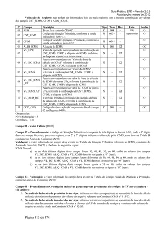 Guia Prático EFD – Versão 2.0.8
                                                                                     Atualização: março de 2012
        Validação do Registro: não podem ser informados dois ou mais registros com a mesma combinação de valores
dos campos CST_ICMS, CFOP e ALIQ_ICMS.

 Nº    Campo          Descrição                                          Tipo     Tam     Dec      Entr.      Saídas
 01    REG            Texto fixo contendo "D696"                          C        004     -       Não          O
                      Código da Situação Tributária, conforme a tabela    N       003*     -     Apresentar     O
 02 CST_ICMS
                      indicada no item 4.3.1
                      Código Fiscal de Operação e Prestação, conforme a                                         O
 03 CFOP                                                                  N       004*      -
                      tabela indicada no item 4.2.2
 04 ALIQ_ICMS         Alíquota do ICMS                                    N        006     02                   OC
       VL_OPR         Valor da operação correspondente à combinação de                                          O
 05                   CST_ICMS, CFOP, e alíquota do ICMS, incluídas       N         -      02
                      as despesas acessórias e acréscimos
                      Parcela correspondente ao "Valor da base de                                               O
 06 VL_BC_ICMS cálculo do ICMS" referente à combinação                    N         -      02
                      CST_ICMS, CFOP, e alíquota do ICMS
                      Parcela correspondente ao "Valor do ICMS"                                                 O
 07 VL_ICMS           referente à combinação CST_ICMS, CFOP, e            N         -      02
                      alíquota do ICMS
                      Parcela correspondente ao valor da base de cálculo                                        O
       VL_BC_ICMS
 08                   do ICMS de outras UFs, referente à combinação de    N         -      02
       _UF
                      CST_ICMS, CFOP e alíquota do ICMS
                      Parcela correspondente ao valor do ICMS de outras                                         O
 09 VL_ICMS_UF UFs, referente à combinação de CST_ICMS,                   N         -      02
                      CFOP, e alíquota do ICMS
 10 VL_RED_BC Valor não tributado em função da redução da base            N         -      02                   O
                      de cálculo do ICMS, referente à combinação de
                      CST_ICMS, CFOP e alíquota do ICMS.
 11 COD_OBS           Código da observação do lançamento fiscal (campo    C        006      -                   OC
                      02 do Registro 0460)
Observações:
Nível hierárquico - 3
Ocorrência – 1:N

Campo 01 - Valor Válido: [D696]

Campo 02 – Preenchimento: o código de Situação Tributária é composto de três dígitos na forma ABB, onde o 1º dígito
deve ser sempre 0 (zero), para este registro, e os 2º e 3º dígitos indicam a tributação pelo ICMS, com base na Tabela B
constante no Anexo do Convênio SN/70.
Validação: o valor informado no campo deve existir na Tabela da Situação Tributária referente ao ICMS, constante do
Anexo do Convênio SN/70 e obedecer às seguintes regras:
ICMS Normal:
             a) se os dois últimos dígitos deste campo forem 30, 40, 41, 50, ou 60, então os valores dos campos
                VL_BC_ICMS, ALIQ_ICMS e VL_ICMS deverão ser iguais a “0” (zero);
             b) se os dois últimos dígitos deste campo forem diferentes de 30, 40, 41, 50, e 60, então os valores dos
                campos VL_BC_ICMS, ALIQ_ICMS e VL_ICMS deverão ser maiores que “0” (zero);
             c) se os dois últimos dígitos deste campo forem iguais a 51 ou 90, então os valores dos campos
                VL_BC_ICMS, ALIQ_ICMS e VL_ICMS deverão ser maiores ou iguais a “0” (zero).


Campo 03 - Validação: o valor informado no campo deve existir na Tabela de Código Fiscal de Operação e Prestação,
conforme anexo do Convênio SN/70.

Campo 06 – Preenchimento (Orientações exclusivas para empresas prestadoras de serviços de TV por assinatura –
via satélite):
     1. Na unidade federada do prestador de serviços: informar o valor correspondente ao somatório da base de cálculo
         utilizada de todos os documentos do volume do arquivo referente ao Convênio ICMS nº 115/03.
     2. Na unidade federada do tomador dos serviços: informar o valor correspondente ao somatório da base de cálculo
         utilizada dos documentos emitidos referentes a clientes da UF do tomador de serviços e constantes do volume do
         arquivo extraído, citado no Convênio ICMS nº 52/05.



        Página 113 de 174
 