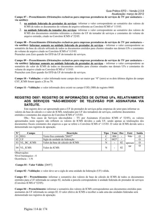 Guia Prático EFD – Versão 2.0.8
                                                                                      Atualização: março de 2012
Campo 07 – Preenchimento (Orientações exclusivas para empresas prestadoras de serviços de TV por assinatura –
via satélite):
     1. na unidade federada do prestador de serviços : informar o valor correspondente ao somatório dos valores de
         ICMS de todos os documentos do volume do arquivo referente ao Convênio ICMS nº 115/03.
     2. na unidade federada do tomador dos serviços: informar o valor correspondente ao somatório dos valores de
         ICMS dos documentos emitidos referentes a clientes da UF do tomador de serviços e constantes do volume do
         arquivo extraído, citado no Convênio ICMS nº 52/05.

Campo 08 – Preenchimento (Orientações exclusivas para empresas prestadoras de serviços de TV por assinatura –
via satélite): Informar somente na unidade federada do prestador de serviços - informar o valor correspondente ao
somatório da base de cálculo utilizada de todos os documentos emitidos para clientes situados nas demais UFs e constantes
do volume do arquivo citado no Convênio ICMS nº 115/03.
Preencher com Zero quando for EFD da UF do tomador de serviços.

Campo 09 – Preenchimento (Orientações exclusivas para empresas prestadoras de serviços de TV por assinatura –
via satélite): Informar somente na unidade federada do prestador de serviços - informar o valor correspondente ao
somatório do valor do ICMS de todos os documentos emitidos para clientes situados nas demais UFs e constantes do
volume do arquivo citado no Convênio ICMS nº 115/03.
Preencher com Zero quando for EFD da UF do tomador de serviços.

Campo 10 – Validação: o valor informado neste campo deve ser maior que “0” (zero) se os dois últimos dígitos do campo
CST_ICMS forem iguais a 20 ou 70.

Campo 11 - Validação: o valor informado deve existir no campo COD_OBS do registro 0460.


REGISTRO D697: REGISTRO DE INFORMAÇÕES DE OUTRAS UFs, RELATIVAMENTE
     AOS SERVIÇOS “NÃO-MEDIDOS” DE TELEVISÃO POR ASSINATURA VIA
     SATÉLITE.
         Este registro deve ser apresentado para a UF do prestador de serviços pelas empresas do setor para informar os
valores da base de cálculo e o valor de ICMS, totalizados por UF dos tomadores de serviços, conforme documentos
emitidos e constantes dos arquivos do Convênio ICMS nº 115/03.
         Obs.: Nos casos de Serviços não-medidos – TV por Assinatura (Convênio ICMS nº 52/05), os valores
apresentados neste registro não refletem os valores de ICMS devidos a cada UF, sendo apenas as totalizações dos
documentos fiscais constantes dos arquivos a que se refere o Convênio ICMS nº 115/03. O valor de ICMS devido será o
demonstrado nos registros de apuração.

 Nº     Campo                                   Descrição                          Tipo   Tam Dec Entr            Saída
 01 REG                   Texto fixo contendo "D697"                                C      004  -   Não             O
 02 UF                    Sigla da unidade da federação                             C     002*  -                   O
 03 VL_BC_ICMS            Valor da base de cálculo do ICMS                          N       -  02 apresen           O
                                                                                                    tar             O
 04 VL_ICMS               Valor do ICMS                                             N       -  02
Observações:
Nível hierárquico - 4
Ocorrência – 1:N

Campo 01 - Valor Válido: [D697]

Campo 02 - Validação: o valor deve ser a sigla de uma unidade da federação (UF) válida.

Campo 03 – Preenchimento: informar o somatório dos valores de base de cálculo de ICMS de todos os documentos
emitidos para a UF informada no campo 02, incluída a parcela correspondente à unidade federada do prestador de serviços
(Convênio ICMS nº 52/05).

Campo 04 – Preenchimento: informar o somatório dos valores de ICMS correspondentes aos documentos emitidos para
assinantes da UF informada no campo 02. O valor efetivo de ICMS a recolher a cada uma das unidades federadas será
demonstrado nos registros de apuração.




        Página 114 de 174
 