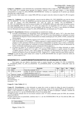 Guia Prático EFD – Versão 2.0.8
                                                                                      Atualização: março de 2012
Campo 13 – Validação: o valor informado deve corresponder à diferença entre o campo VL_SLD_APURADO e o campo
VL_TOT_DED. Se o resultado dessa operação for negativo, informe o valor zero neste campo, e o valor absoluto
correspondente no campo VL_SLD_CREDOR_TRANSPORTAR. Verificar se a legislação da UF permite que dedução
seja maior que o saldo devedor.
O valor da soma deste campo com o campo DEB_ESP deve ser igual à soma dos valores do campo VL_OR do registro
E116.

Campo 14 – Validação: se o valor da expressão: soma do total de débitos (VL_TOT_DEBITOS) com total de ajustes
(VL_AJ_DEBITOS + VL_TOT_AJ_DEBITOS) com total de estorno de crédito (VL_ESTORNOS_CRED) menos a soma
do total de créditos (VL_TOT_CREDITOS) com total de ajuste de créditos (VL_AJ_CREDITOS +
VL_TOT_AJ_CREDITOS) com total de estorno de débito (VL_ESTORNOS_DEB) com saldo credor do período anterior
(VL_SLD_CREDOR_ANT) for maior que “0” (zero), este campo deve ser preenchido com “0” (zero) e o campo 11
(VL_SLD_APURADO) deve ser igual ao valor do resultado. Se for menor que “0” (zero), o valor absoluto do resultado
deve ser informado neste campo e o campo VL_SLD_APURADO deve ser informado com “0” (zero).

Campo 15 – Preenchimento: Informar o correspondente ao somatório dos valores:
    a) de ICMS correspondentes aos documentos fiscais extemporâneos (COD_SIT igual a “01”) e das notas fiscais
        complementares extemporâneas (COD_SIT igual a “07”). No PVA, estes valores podem ser verificados no resumo
        do Relatório dos Registros Fiscais de Documentos de Saídas (totalização por CST_ICMS e CFOP), constante das
        últimas páginas.
    b) de ajustes do campo VL_ICMS dos registros C197 e D197, se o terceiro caractere do código informado no campo
        COD_AJ do registro C197 for igual a “7” (débitos especiais) e o quarto caractere for igual a “0” ou “2” (operações
        próprias ou outras apurações) referente aos documentos compreendidos no período a que se refere a escrituração.
        No PVA, estes valores podem ser verificados no resumo do Relatório dos Registros Fiscais de Documentos de
        Saídas e de Entradas (totalização dos ajustes constante das últimas páginas); e
    c) de ajustes do campo VL_AJ_APUR do registro E111, se o terceiro caractere do código informado no campo
        COD_AJ_APUR do registro E111 for igual a “0” (apuração ICMS próprio) e o quarto caractere for igual a
        “5”(débito especial). No PVA, estes valores podem ser verificados nos demonstrativos dos ajustes ao final do
        Relatório de Registros Fiscais da Apuração do ICMS – Registro E111 - códigos específicos para débitos especiais.
Validação: O valor da soma deste campo com o campo VL_ICMS_RECOLHER deve ser igual à soma dos valores do
campo VL_OR do registro E116.


REGISTRO E111: AJUSTE/BENEFÍCIO/INCENTIVO DA APURAÇÃO DO ICMS.
         Este registro tem por objetivo discriminar todos os ajustes lançados nos campos VL_TOT_AJ_DEBITOS,
VL_ESTORNOS_CRED, VL_TOT_AJ_CREDITOS, VL_ESTORNOS_DEB, VL_TOT_DED e DEB_ESP, todos do
registro E110.

 Nº    Campo                                 Descrição                                   Tipo    Tam      Dec     Obrig
 01    REG            Texto fixo contendo "E111"                                          C       004      -       O
 02    COD_AJ_APUR    Código do ajuste da apuração e dedução, conforme a                  C      008*      -       O
                      Tabela indicada no item 5.1.1.
 03 DESCR_COMPL_AJ Descrição complementar do ajuste da apuração.                          C        -        -       OC
 04 VL_AJ_APUR        Valor do ajuste da apuração                                         N        -       02       O
Observações:
Nível hierárquico – 4
Ocorrência – 1:N

Campo 01 - Valor Válido: [E111]

Campo 02 - Preenchimento: o valor informado no campo deve existir na tabela de código do ajuste da apuração e
dedução de cada Secretaria de Fazenda, conforme a UF do declarante, campo UF do registro 0000 ou, não havendo esta
tabela, o valor informado no campo deve existir na tabela de código do ajuste da apuração e dedução, constante da
observação do Item 5.1.1. do Ato COTEPE/ICMS nº 09, de 18 de abril de 2008.
O código do ajuste utilizado deve ter seu terceiro caractere como “0” (zero), indicando ajuste de ICMS, não incluindo
ajustes de ICMS-ST.
O quarto caractere deve ser preenchido, conforme item 5.1.1. do Ato COTEPE/ICMS nº 09, de 18 de abril de 2008, com
um dos códigos abaixo:

        0 – Outros débitos;
        1 – Estorno de créditos;


        Página 118 de 174
 