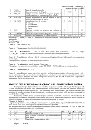Guia Prático EFD – Versão 2.0.8
                                                                                       Atualização: março de 2012
  03 VL_OR               Valor da obrigação a recolher                              N         -       02       O
  04 DT_VCTO             Data de vencimento da obrigação                            N       008*       -       O
  05 COD_REC             Código de receita referente à obrigação, próprio da         C        -        -       O
                         unidade da federação, conforme legislação estadual,
  06 NUM_PROC            Número do processo ou auto de infração ao qual a            C       015       -       OC
                         obrigação está vinculada, se houver.
  07 IND_PROC            Indicador da origem do processo:                            C      001*       -       OC
                         0- SEFAZ;
                         1- Justiça Federal;
                         2- Justiça Estadual;
                         9- Outros
  08 PROC                Descrição resumida do processo que embasou o                C        -        -       OC
                         lançamento
  09 TXT_COMPL            Descrição complementar das obrigações a recolher.          C        -        -       OC
  10 MES_REF*            Informe o mês de referência no formato “mmaaaa”            N       006*       -       O
Observações: * O campo 10 – MES_REF somente deverá ser incluído no leiaute a partir de períodos de apuração de
janeiro de 2011.
Nível hierárquico - 4
Ocorrência – 1:N
Campo 01 - Valor Válido: [E116]

Campo 02 - Valores válidos: [000, 003, 004, 005, 006, 090]

Campo 03 – Preenchimento: o valor da soma deste campo deve corresponder à soma dos campos
VL_ICMS_RECOLHER e DEB_ESP do registro E110. Não informar acréscimos legais, se houver.

Campo 04 - Preenchimento: informar a data de vencimento da obrigação, no formato “ddmmaaaa”, sem os separadores
de formatação.
Validação: o valor informado no campo deve ser uma data válida.

Campo 06 - Preenchimento: o valor deve ter até 15 caracteres.
Validação: se este campo estiver preenchido, os campos IND_PROC e PROC também devem estar preenchidos.

Campo 07 - Valores válidos: [0, 1, 2, 9]

Campo 09 - preenchimento: quando este registro se referir a recolhimento extemporâneo, informar neste campo o mês e
ano de referência de cada um dos débitos extemporâneos do período, no formato mmaaaa, sem utilizar os caracteres
especiais de separação. Exemplo: para débito extemporâneo do mês de abril de 2009 o campo deve ser preenchido,
simplesmente, com os caracteres 042009.


REGISTRO E200: PERÍODO DA APURAÇÃO DO ICMS - SUBSTITUIÇÃO TRIBUTÁRIA.
          Este registro tem por objetivo informar o(s) período(s) de apuração do ICMS – Substituição Tributária para cada
UF onde o informante seja inscrito como substituto tributário, inclusive para o seu estado, nas operações internas que
envolvam substituição, e também para UF para a qual o declarante tenha comercializado e que não tenha inscrição como
substituto. Os períodos informados devem abranger todo o período previsto no registro 0000, sem haver sobreposição ou
omissão de datas, por UF.
          Este registro, também, deverá ser informado pelo substituído, se este for o responsável pelo recolhimento do
imposto devido nas operações subsequentes, quando recebe mercadoria de outra unidade da federação, sujeita ao regime de
substituição tributária, na hipótese do remetente não estar obrigado a retenção do imposto.
Validação do Registro:
o registro é obrigatório se a soma, por UF, dos valores do campo VL_ICMS_ST dos registros C190, C590, C690, C791, for
maior que “0” (zero), ou se existir registro 0015 (substituto tributário) para a UF.
Não pode haver mais de um registro com a mesma combinação de valores para os campos UF, DT_INI e DT_FIN, nem
sobreposição ou omissão de períodos para a combinação.

 Nº    Campo               Descrição                                                  Tipo    Tam      Dec     Obrig
 01    REG                 Texto fixo contendo "E200"                                   C       004      -        O
 02    UF                  Sigla da unidade da federação a que se refere a apuração     C      002*      -        O
                           do ICMS ST
 03    DT_INI              Data inicial a que a apuração se refere                      N      008*       -        O

        Página 121 de 174
 