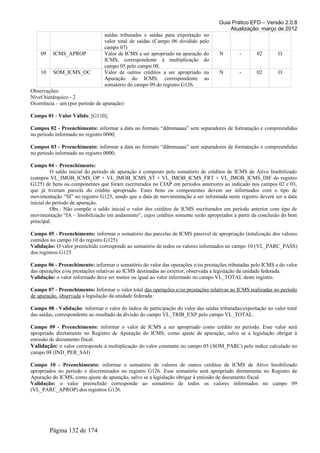 Guia Prático EFD – Versão 2.0.8
                                                                                         Atualização: março de 2012
                                 saídas tributadas e saídas para exportação no
                                 valor total de saídas (Campo 06 dividido pelo
                                 campo 07)
    09    ICMS_APROP             Valor de ICMS a ser apropriado na apuração do       N        -       02        O
                                 ICMS, correspondente á multiplicação do
                                 campo 05 pelo campo 08.
    10    SOM_ICMS_OC            Valor de outros créditos a ser apropriado na        N        -       02        O
                                 Apuração do ICMS, correspondente ao
                                 somatório do campo 09 do registro G126.
Observações:
Nível hierárquico - 2
Ocorrência – um (por período de apuração)

Campo 01 - Valor Válido: [G110];

Campos 02 - Preenchimento: informar a data no formato “ddmmaaaa” sem separadores de formatação e compreendidas
no período informado no registro 0000;

Campos 03 - Preenchimento: informar a data no formato “ddmmaaaa” sem separadores de formatação e compreendidas
no período informado no registro 0000;

Campo 04 – Preenchimento:
          O saldo inicial do período de apuração é composto pelo somatório de créditos de ICMS de Ativo Imobilizado
(campos VL_IMOB_ICMS_OP + VL_IMOB_ICMS_ST + VL_IMOB_ICMS_FRT + VL_IMOB_ICMS_DIF do registro
G125) de bens ou componentes que foram escriturados no CIAP em períodos anteriores ao indicado nos campos 02 e 03,
que já tiveram parcela do crédito apropriado. Estes bens ou componentes devem ser informados com o tipo de
movimentação “SI” no registro G125, sendo que a data de movimentação a ser informada neste registro deverá ser a data
inicial do período de apuração.
          Obs.: Não compõe o saldo inicial o valor dos créditos de ICMS escriturados em período anterior com tipo de
movimentação “IA – Imobilização em andamento”, cujos créditos somente serão apropriados a partir da conclusão do bem
principal.

Campo 05 - Preenchimento: informar o somatório das parcelas de ICMS passível de apropriação (totalização dos valores
contidos no campo 10 do registro G125)
Validação: O valor preenchido corresponde ao somatório de todos os valores informados no campo 10 (VL_PARC_PASS)
dos registros G125.

Campo 06 - Preenchimento: informar o somatório do valor das operações e/ou prestações tributadas pelo ICMS e do valor
das operações e/ou prestações relativas ao ICMS destinadas ao exterior, observada a legislação da unidade federada.
Validação: o valor informado deve ser menor ou igual ao valor informado no campo VL_TOTAL deste registro.

Campo 07 - Preenchimento: Informar o valor total das operações e/ou prestações relativas ao ICMS realizadas no período
de apuração, observada a legislação da unidade federada.

Campo 08 - Validação: informar o valor do índice de participação do valor das saídas tributadas/exportação no valor total
das saídas, correspondente ao resultado da divisão do campo VL_TRIB_EXP pelo campo VL_TOTAL.

Campo 09 - Preenchimento: informar o valor de ICMS a ser apropriado como crédito no período. Esse valor será
apropriado diretamente no Registro de Apuração do ICMS, como ajuste de apuração, salvo se a legislação obrigar à
emissão de documento fiscal.
Validação: o valor corresponde à multiplicação do valor constante no campo 05 (SOM_PARC) pelo índice calculado no
campo 08 (IND_PER_SAI)

Campo 10 - Preenchimento: informar o somatório de valores de outros créditos de ICMS de Ativo Imobilizado
apropriados no período e discriminados no registro G126. Esse somatório será apropriado diretamente no Registro de
Apuração do ICMS, como ajuste de apuração, salvo se a legislação obrigar à emissão de documento fiscal.
Validação: o valor preenchido corresponde ao somatório de todos os valores informados no campo 09
(VL_PARC_APROP) dos registros G126.




         Página 132 de 174
 