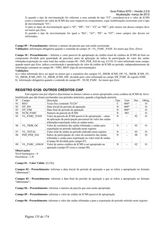 Guia Prático EFD – Versão 2.0.8
                                                                                      Atualização: março de 2012
        2) quando o tipo de movimentação for referente a uma entrada do tipo “CI”, considerar-se-á o valor do ICMS
        como o somatório do valor do ICMS dos seus respectivos componentes, cujas imobilizações ocorreram com o tipo
        de movimentação “IA”;
        3) para os tipos de movimentação igual a “SI”, “IM”, “IA”, “CI” ou “MC”, pelo menos um desses campos deve
        ser maior que Zero;
        4) quando o tipo de movimentação for igual a “BA”, “AT”, “PE” ou “OT”, esses campos não devem ser
        informados.


Campo 09 – Preenchimento: informe o número da parcela que está sendo escriturada.
Validações: informação obrigatória quando o conteúdo do campo 10 - VL_PARC_PASS for maior que Zero. (Erro)

Campo 10 - Preenchimento – Informe o valor passível de apropriação do crédito (total de créditos de ICMS do bem ou
componente dividido pela quantidade de parcelas) antes da aplicação do índice de participação do valor das saídas
tributadas/exportação no valor total das saídas (campo 08 - IND_PER_SAI do reg. G110). O valor informado neste campo,
quando maior que Zero, indica a escrituração e apropriação de valor de crédito de ICMS no período, independentemente da
informação constante no campo 04 - TIPO_MOV (tipo de movimentação).
Validações:
a) o valor informado deve ser igual ou menor que o somatório dos campos VL_IMOB_ICMS_OP, VL_IMOB_ICMS_ST,
VL_IMOB_ICMS_FRT, VL_IMOB_ICMS_DIF, dividido pelo valor informado no campo NR_PARC do registro 0300;
b) informação obrigatória quando o conteúdo do campo 09 – NUM_PARC for maior que Zero.


REGISTRO G126: OUTROS CRÉDITOS CIAP
         Este registro tem por objetivo discriminar os demais valores a serem apropriados como créditos de ICMS de Ativo
Imobilizado que não foram escriturados nos períodos anteriores, quando a legislação permitir.
Nº Campo                     Descrição                                                      Tipo   Tam      Dec    Obrig.
01 REG                       Texto fixo contendo "G126"                                      C     004*       -      O
02 DT_INI                    Data inicial do período de apuração                             N     008*       -      O
03 DT_FIM                    Data final do período de apuração                               N     008*              O
04 NUM_PARC                  Número da parcela do ICMS                                       N      003       -      O
05 VL_PARC_PASS              Valor da parcela de ICMS passível de apropriação - antes        N       -       02      O
                             da aplicação da participação percentual do valor das saídas
                             tributadas/exportação sobre as saídas totais
06 VL_TRIB_OC                Valor do somatório das saídas tributadas e saídas para          N       -       02      O
                             exportação no período indicado neste registro
07 VL_TOTAL                  Valor total de saídas no período indicado neste registro        N       -       02      O
08 IND_PER_SAI               Índice de participação do valor do somatório das saídas         N       -       08      O
                             tributadas e saídas para exportação no valor total de saídas
                             (Campo 06 dividido pelo campo 07)
09 VL_PARC_APROP Valor de outros créditos de ICMS a ser apropriado na                        N       -       02      O
                             apuração (campo 05 vezes o campo 08)
Observações:
Nível hierárquico - 4
Ocorrência - 1:N

Campo 01 - Valor Válido: [G126];

Campos 02 - Preenchimento: informar a data inicial do período de apuração a que se refere a apropriação no formato
“ddmmaaaa”;

Campos 03 - Preenchimento: informar a data final do período de apuração a que se refere a apropriação no formato
“ddmmaaaa”;

Campo 04 – Preenchimento: informar o número da parcela que está sendo apropriada;

Campo 05 – Preenchimento: informar o valor do crédito de ICMS passível de apropriação.

Campo 06 - Preenchimento: informar o valor das saídas tributadas e para a exportação do período referido neste registro.




        Página 135 de 174
 