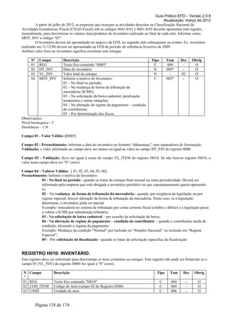 Guia Prático EFD – Versão 2.0.8
                                                                                             Atualização: março de 2012
         A partir de julho de 2012, as empresas que exerçam as atividades descritas na Classificação Nacional de
Atividades Econômicas /Fiscal (CNAE-Fiscal) sob os códigos 4681-8/01 e 4681-8/02 deverão apresentar este registro,
mensalmente, para discriminar os valores itens/produtos do Inventário realizado ao final de cada mês. Informar como
MOT_INV o código “05”.
         O inventário deverá ser apresentado no arquivo da EFD, no segundo mês subsequente ao evento. Ex. inventário
realizado em 31/12/08 deverá ser apresentado na EFD de período de referência fevereiro de 2009.
Atribuir valor Zero ao inventário significa escriturar sem estoque.

      Nº     Campo           Descrição                                                Tipo       Tam     Dec     Obrig
      01     REG             Texto fixo contendo "H005"                                C          004     -       O
      02     DT_INV          Data do inventário                                        N         008*     -       O
      03     VL_INV          Valor total do estoque                                    N           -     02       O
      04     MOT_INV         Informe o motivo do Inventário:                           C         002*     -       O
                             01 – No final no período;
                             02 – Na mudança de forma de tributação da
                             mercadoria (ICMS);
                             03 – Na solicitação da baixa cadastral, paralisação
                             temporária e outras situações;
                             04 – Na alteração de regime de pagamento – condição
                             do contribuinte;
                             05 – Por determinação dos fiscos.
Observações:
Nível hierárquico - 2
Ocorrência – 1:N

Campo 01 - Valor Válido: [H005]

Campo 02 - Preenchimento: informar a data do inventário no formato “ddmmaaaa”, sem separadores de formatação.
Validação: o valor informado no campo deve ser menor ou igual ao valor no campo DT_FIN do registro 0000.

Campo 03 - Validação: deve ser igual à soma do campo VL_ITEM do registro H010. Se não houver registro H010, o
valor neste campo deve ser “0” (zero).

Campo 04 – Valores Válidos: [ 01, 02, 03, 04, 05, 06]
Preenchimento: Informe o motivo do Inventário:
           01 - No final no período - quando se tratar do estoque final mensal ou outra periodicidade. Deverá ser
           informado pela empresa que está obrigada a inventário periódico ou que espontaneamente queira apresentá-
           lo;
           02 – Na mudança de forma de tributação da mercadoria - quando, por exigência da legislação ou por
           regime especial, houver alteração da forma de tributação da mercadoria. Neste caso, se a legislação
           determinar, o inventário pode ser parcial.
           Exemplo: mercadoria no sistema de tributação por conta corrente fiscal (crédito e débito) e a legislação passa
           a cobrar o ICMS por substituição tributária;
           03 - Na solicitação de baixa cadastral – por ocasião da solicitação de baixa;
           04 - Na alteração de regime de pagamento – condição do contribuinte – quando o contribuinte muda de
           condição, alterando o regime de pagamento.
           Exemplo: Mudança da condição “Normal” por inclusão no “Simples Nacional” ou inclusão em “Regime
           Especial”;
           05 - Por solicitação da fiscalização - quando se tratar de solicitação especifica da fiscalização.


REGISTRO H010: INVENTÁRIO.
Este registro deve ser informado para discriminar os itens existentes no estoque. Este registro não pode ser fornecido se o
campo 03 (VL_INV) do registro H005 for igual a “0” (zero).

N    Campo              Descrição                                                        Tipo     Tam      Dec    Obrig
 º
01   REG                Texto fixo contendo "H010"                                           C     004      -        O
02   COD_ITEM           Código do item (campo 02 do Registro 0200)                           C     060      -        O
03   UNID               Unidade do item                                                      C     006      -        O


           Página 138 de 174
 