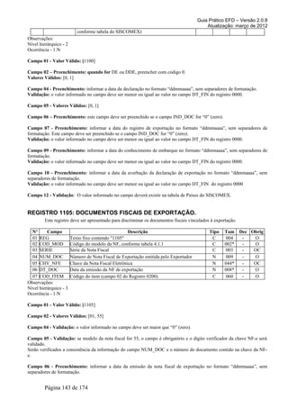 Guia Prático EFD – Versão 2.0.8
                                                                                          Atualização: março de 2012
                           conforme tabela do SISCOMEX)
Observações:
Nível hierárquico - 2
Ocorrência - 1:N

Campo 01 - Valor Válido: [1100]

Campo 02 – Preenchimento: quando for DE ou DDE, preencher com código 0.
Valores Válidos: [0, 1]

Campo 04 - Preenchimento: informar a data da declaração no formato “ddmmaaaa”, sem separadores de formatação.
Validação: o valor informado no campo deve ser menor ou igual ao valor no campo DT_FIN do registro 0000.

Campo 05 - Valores Válidos: [0, 1]

Campo 06 – Preenchimento: este campo deve ser preenchido se o campo IND_DOC for “0” (zero).

Campo 07 - Preenchimento: informar a data do registro de exportação no formato “ddmmaaaa”, sem separadores de
formatação. Este campo deve ser preenchido se o campo IND_DOC for “0” (zero).
Validação: o valor informado no campo deve ser menor ou igual ao valor no campo DT_FIN do registro 0000.

Campo 09 - Preenchimento: informar a data do conhecimento de embarque no formato “ddmmaaaa”, sem separadores de
formatação.
Validação: o valor informado no campo deve ser menor ou igual ao valor no campo DT_FIN do registro 0000.

Campo 10 - Preenchimento: informar a data da averbação da declaração de exportação no formato “ddmmaaaa”, sem
separadores de formatação.
Validação: o valor informado no campo deve ser menor ou igual ao valor no campo DT_FIN do registro 0000

Campo 12 - Validação: O valor informado no campo deverá existir na tabela de Países do SISCOMEX.


REGISTRO 1105: DOCUMENTOS FISCAIS DE EXPORTAÇÃO.
        Este registro deve ser apresentado para discriminar os documentos fiscais vinculados à exportação.

  Nº      Campo                                      Descrição                              Tipo    Tam      Dec Obrig
  01 REG                Texto fixo contendo "1105"                                           C       004      -   O
  02 COD_MOD            Código do modelo da NF, conforme tabela 4.1.1                        C      002*      -   O
  03 SERIE              Série da Nota Fiscal                                                 C       003      -   OC
  04 NUM_DOC            Número de Nota Fiscal de Exportação emitida pelo Exportador          N       009      -   O
  05 CHV_NFE            Chave da Nota Fiscal Eletrônica                                      N      044*      -   OC
  06 DT_DOC             Data da emissão da NF de exportação                                  N      008*      -   O
  07 COD_ITEM           Código do item (campo 02 do Registro 0200)                           C       060      -   O
Observações:
Nível hierárquico - 3
Ocorrência - 1:N

Campo 01 - Valor Válido: [1105]

Campo 02 - Valores Válidos: [01, 55]

Campo 04 - Validação: o valor informado no campo deve ser maior que “0” (zero).

Campo 05 - Validação: se modelo da nota fiscal for 55, o campo é obrigatório e o dígito verificador da chave NF-e será
validado.
Serão verificados a consistência da informação do campo NUM_DOC e o número do documento contido na chave da NF-
e.

Campo 06 - Preenchimento: informar a data da emissão da nota fiscal de exportação no formato “ddmmaaaa”, sem
separadores de formatação.


        Página 143 de 174
 