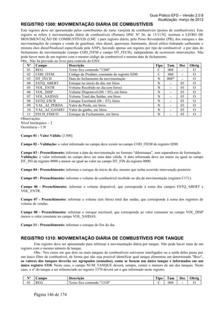 Guia Prático EFD – Versão 2.0.8
                                                                                        Atualização: março de 2012
REGISTRO 1300: MOVIMENTAÇÃO DIÁRIA DE COMBUSTÍVEIS
Este registro deve ser apresentado pelos contribuintes do ramo varejista de combustíveis (postos de combustíveis). Este
registro se refere à movimentação diária de combustíveis (Portaria DNC Nº 26, de 13/11/92, instituiu o LIVRO DE
MOVIMENTAÇÃO DE COMBUSTÍVEIS (LMC ) para registro diário, pelo Posto Revendedor (PR), dos estoques e das
movimentações de compra e venda de gasolinas, óleo diesel, querosene iluminante, álcool etílico hidratado carburante e
mistura óleo diesel/biodiesel especificada pela ANP), havendo apenas um registro por tipo de combustível e por data do
fechamento da movimentação (campo COD_ITEM e campo DT_FECH), independente de ocorrerem intervenções. Não
pode haver mais de um registro com o mesmo código de combustível e mesma data de fechamento.
Obs.: Não há previsão no livro para controle do GNV.
    Nº Campo                     Descrição                                              Tipo Tam Dec Obrig
    01 REG                       Texto fixo contendo "1300"                               C     004      -      O
    02 COD_ITEM                  Código do Produto, constante do registro 0200            C     060      -      O
    03 DT_FECH                   Data do fechamento da movimentação                      N     008*      -      O
    04 ESTQ_ABERT                Estoque no inicio do dia, em litros                     N        -     03      O
    05 VOL_ENTR                  Volume Recebido no dia (em litros)                      N        -     03      O
    06 VOL_DISP                  Volume Disponível (04 + 05), em litros                  N        -     03      O
    07 VOL_SAIDAS                Volume Total das Saídas, em litros                      N        -     03      O
    08 ESTQ_ESCR                 Estoque Escritural (06 – 07), litros                    N        -     03      O
    09 VAL_AJ_PERDA              Valor da Perda, em litros                               N        -     03      O
    10 VAL_AJ_GANHO Valor do ganho, em litros                                            N        -     03      O
    11 FECH_FISICO               Estoque de Fechamento, em litros                        N        -     03      O
Observações:
Nível hierárquico – 2
Ocorrência - 1:N

Campo 01 - Valor Válido: [1300]

Campo 02 - Validação: o valor informado no campo deve existir no campo COD_ITEM do registro 0200.

Campo 03 - Preenchimento: informar a data da movimentação no formato “ddmmaaaa”, sem separadores de formatação.
Validação: o valor informado no campo deve ser uma data válida. A data informada deve ser maior ou igual ao campo
DT_INI do registro 0000 e menor ou igual ao valor no campo DT_FIN do registro 0000.

Campo 04 - Preenchimento: informar o estoque do início do dia, mesmo que tenha ocorrido intervenção posterior.

Campo 05 - Preenchimento: informar o volume de combustível recebido no dia da movimentação (registro C171).

Campo 06 - Preenchimento: informar o volume disponível, que corresponde à soma dos campos ESTQ_ABERT e
VOL_ENTR.

Campo 07 - Preenchimento: informar o volume (em litros) total das saídas, que corresponde à soma dos registros de
volume de vendas.

Campo 08 - Preenchimento: informar o estoque escritural, que corresponde ao valor constante no campo VOL_DISP
menos o valor constante no campo VOL_SAIDAS.

Campo 11 - Preenchimento: informar o estoque do fim do dia.


REGISTRO 1310: MOVIMENTAÇÃO DIÁRIA DE COMBUSTÍVEIS POR TANQUE
          Este registro deve ser apresentado para informar a movimentação diária por tanque. Não pode haver mais de um
registro com o mesmo número de tanque.
          Obs.: Nos casos em que dois ou mais tanques de combustíveis estiverem interligados ou a saída deles passe por
um único filtro de combustível, de forma que não seja possível identificar qual tanque alimentou um determinado "Bico",
os valores dos tanques deverão ser agrupados (somados), como se fossem um único tanque e informados em um
único registro 1310. Neste caso, o campo NUM_TANQUE deverá, sempre, conter o número de um dos tanques. Neste
caso, o nº do tanque a ser referenciado no registro 1370 deverá ser o que informado neste registro.

   Nº    Campo                 Descrição                                               Tipo    Tam     Dec    Obrig
   01    REG                   Texto fixo contendo "1310"                               C      004      -      O


        Página 146 de 174
 